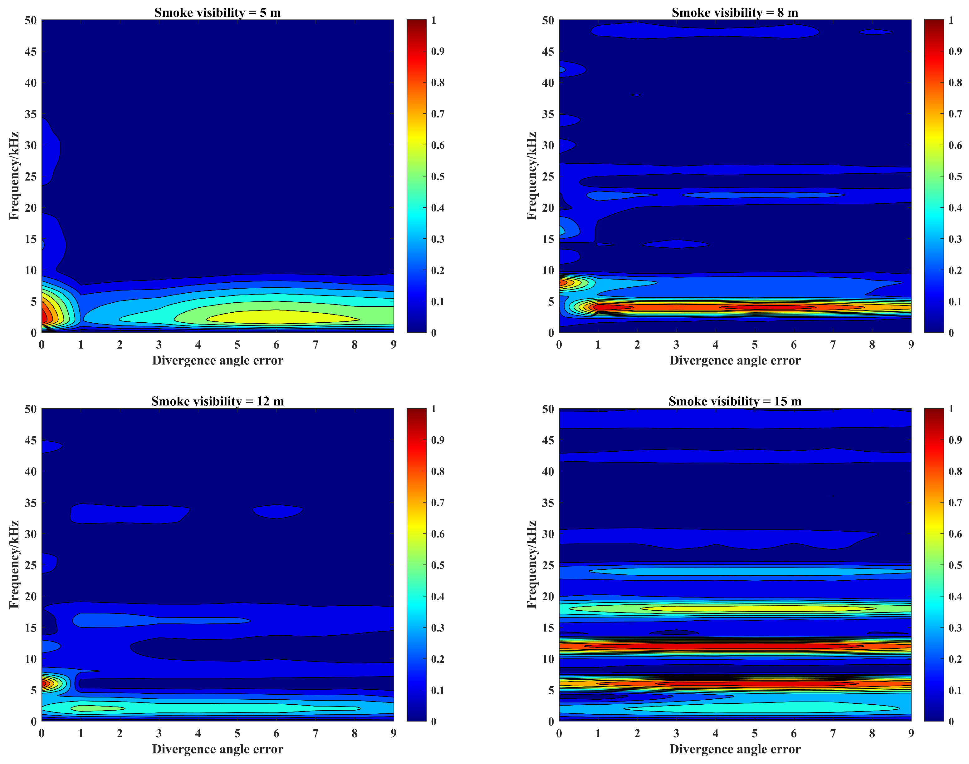 Materials 15 04268 g012