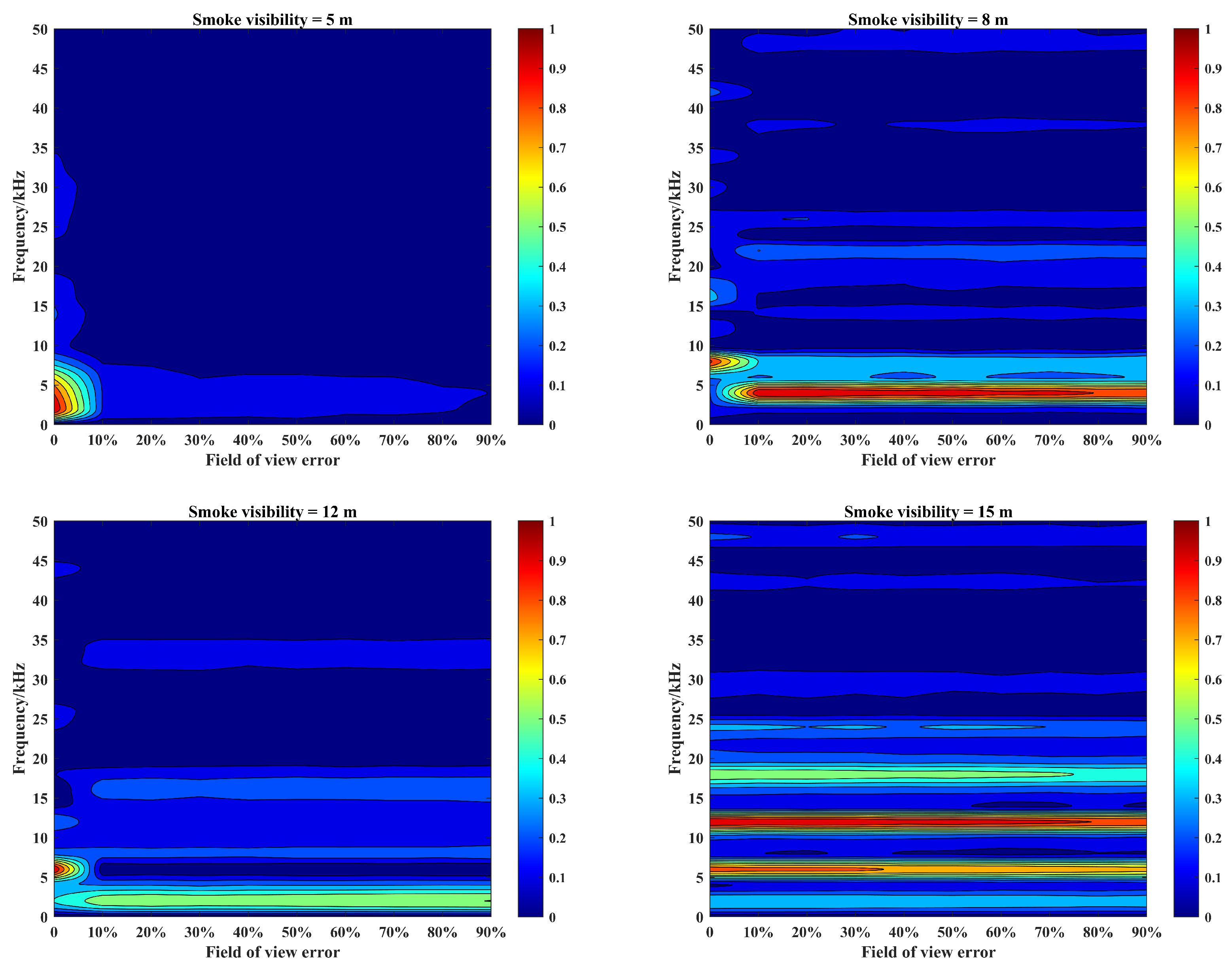 Materials 15 04268 g013