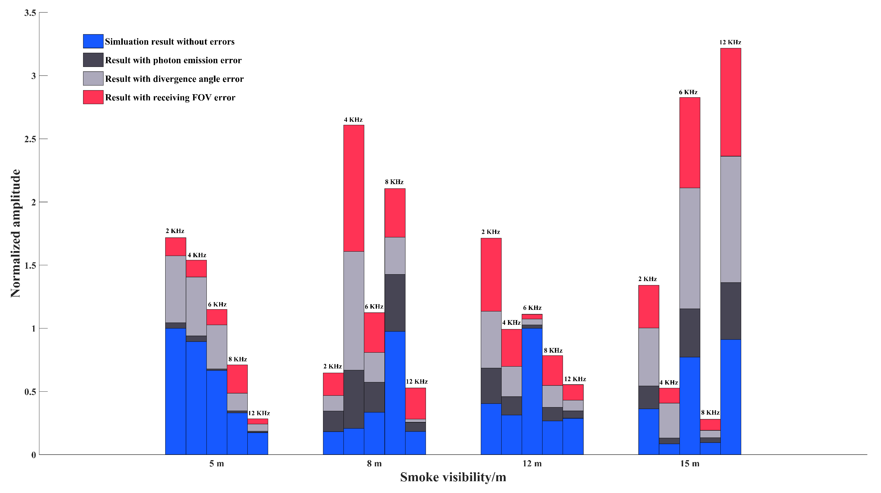 Materials 15 04268 g014