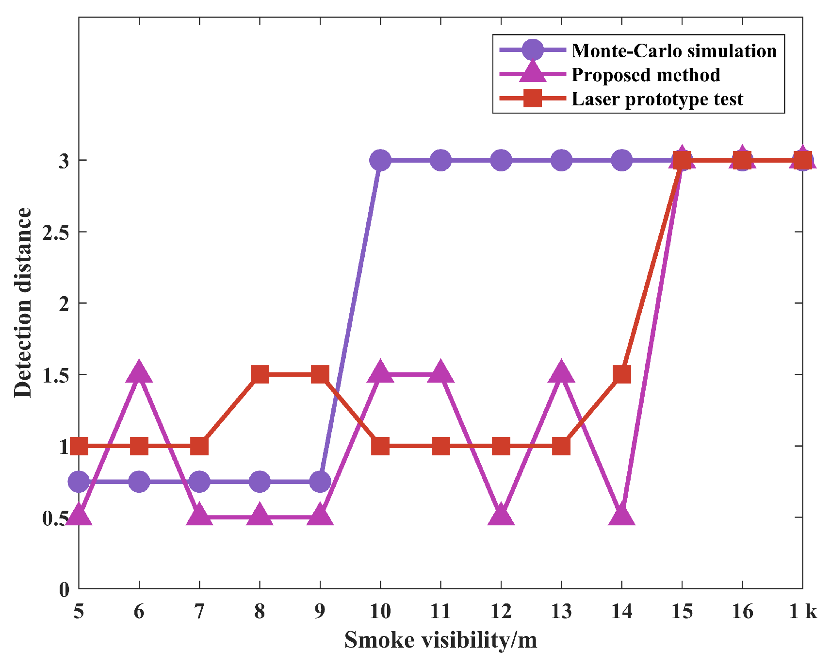 Materials 15 04268 g017