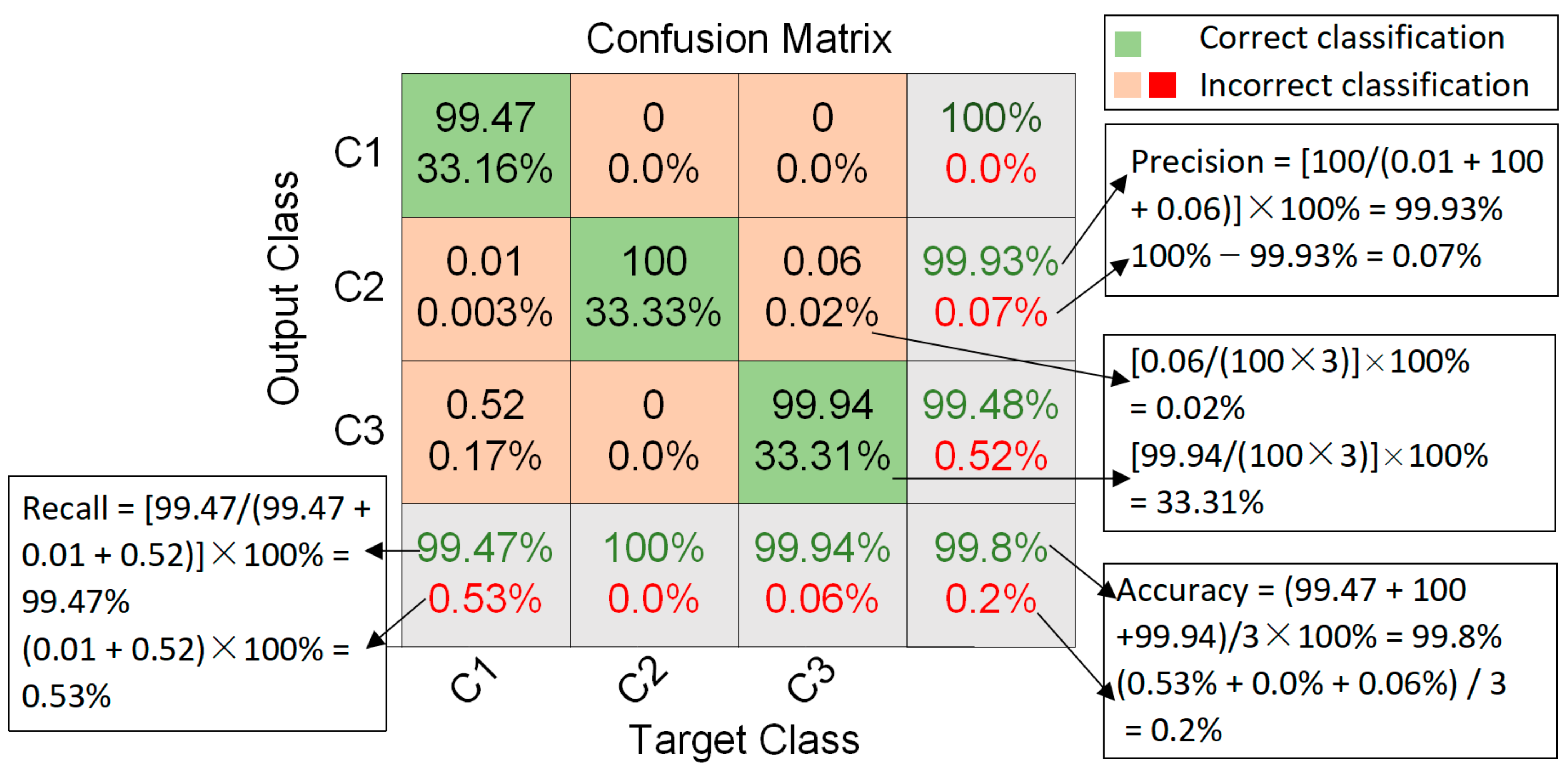 Materials 15 04270 g011