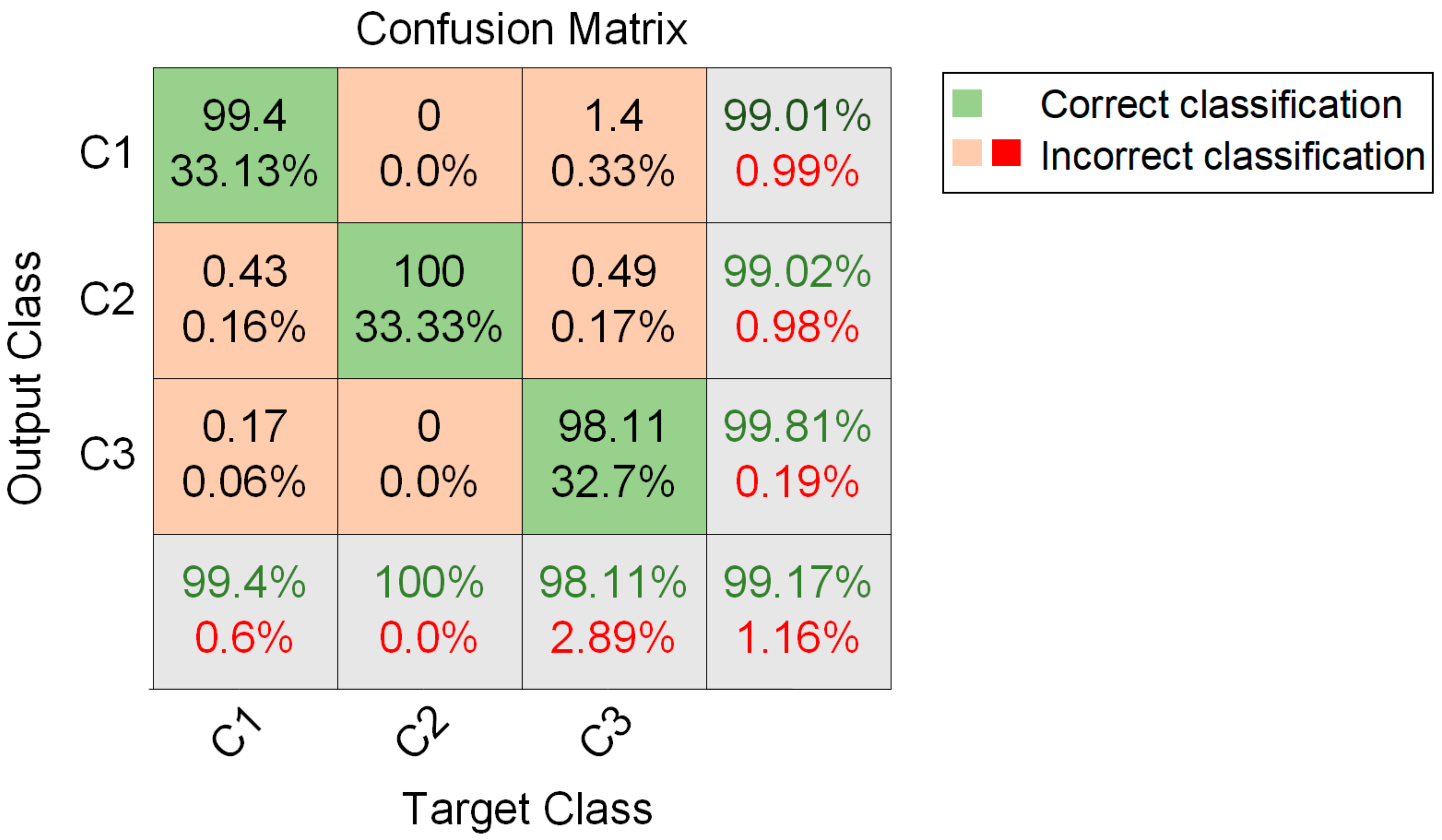 Materials 15 04270 g012