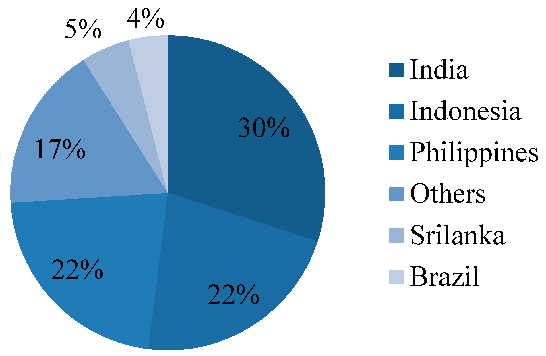 Materials 15 04272 g001