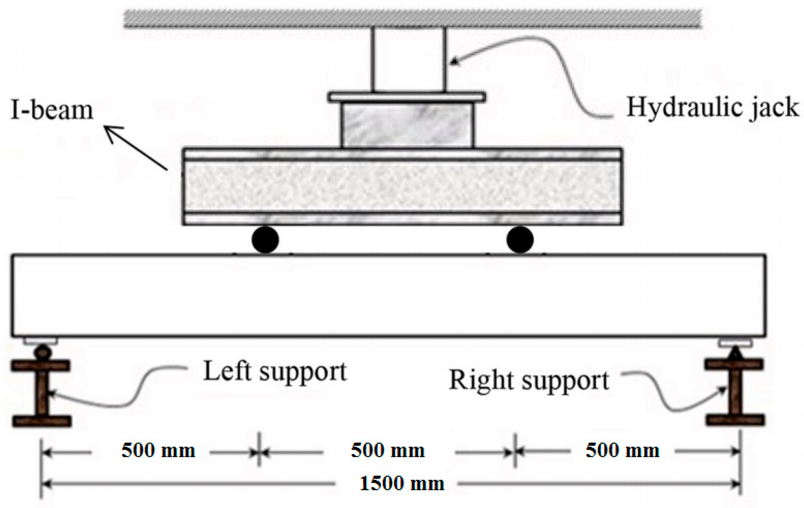 Materials 15 04272 g004