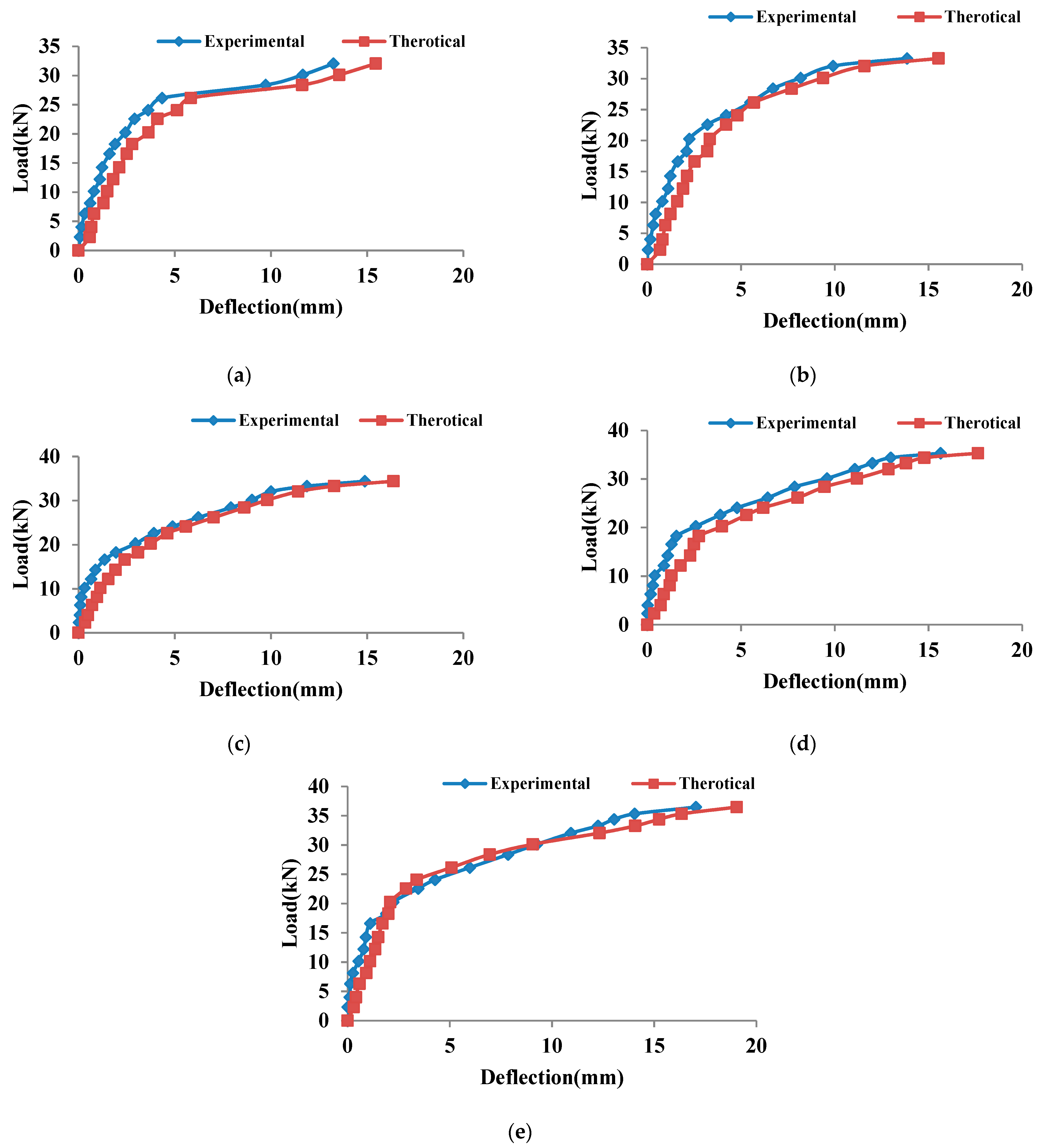 Materials 15 04272 g010