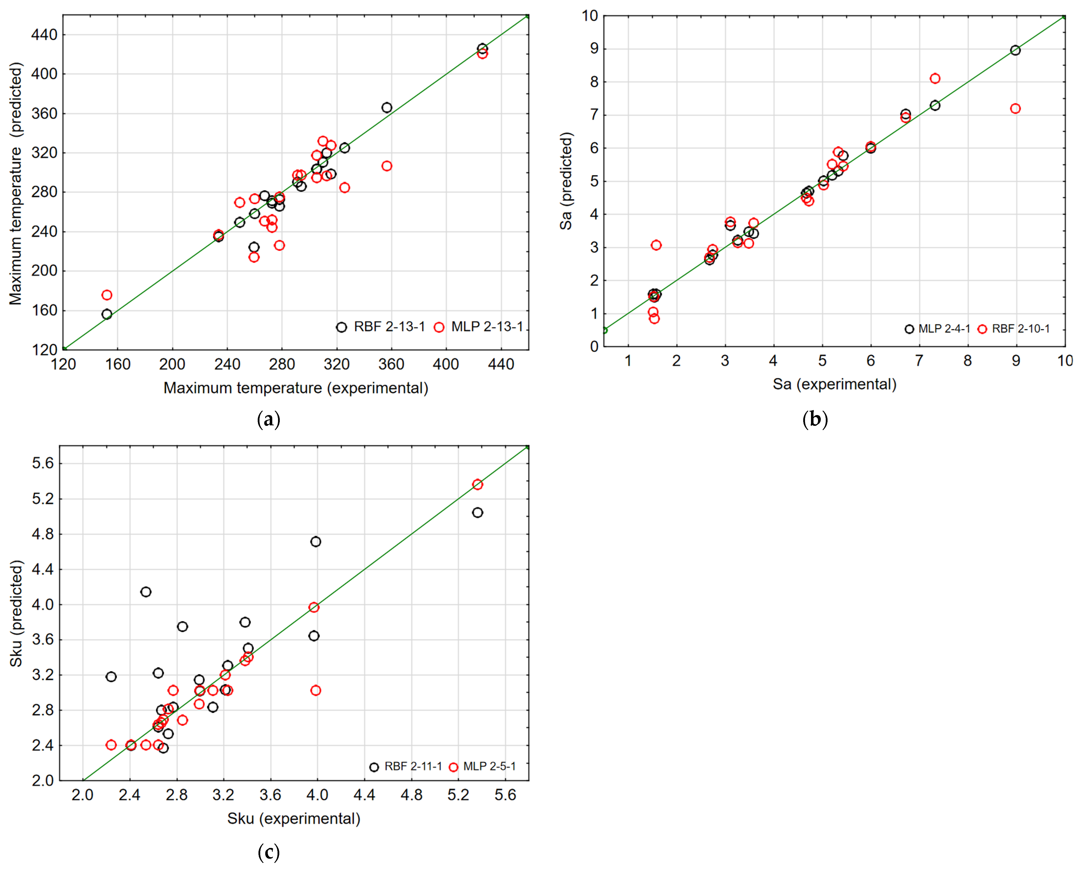Materials 15 04277 g013