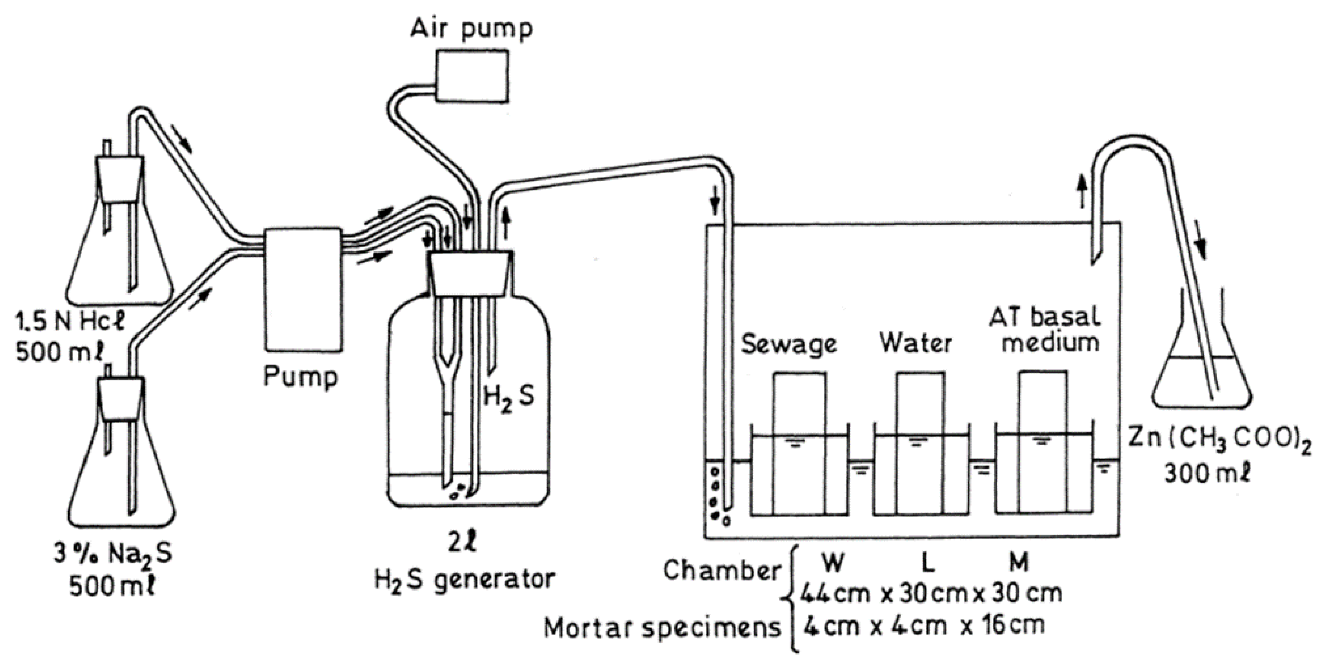 Materials 15 04279 g004