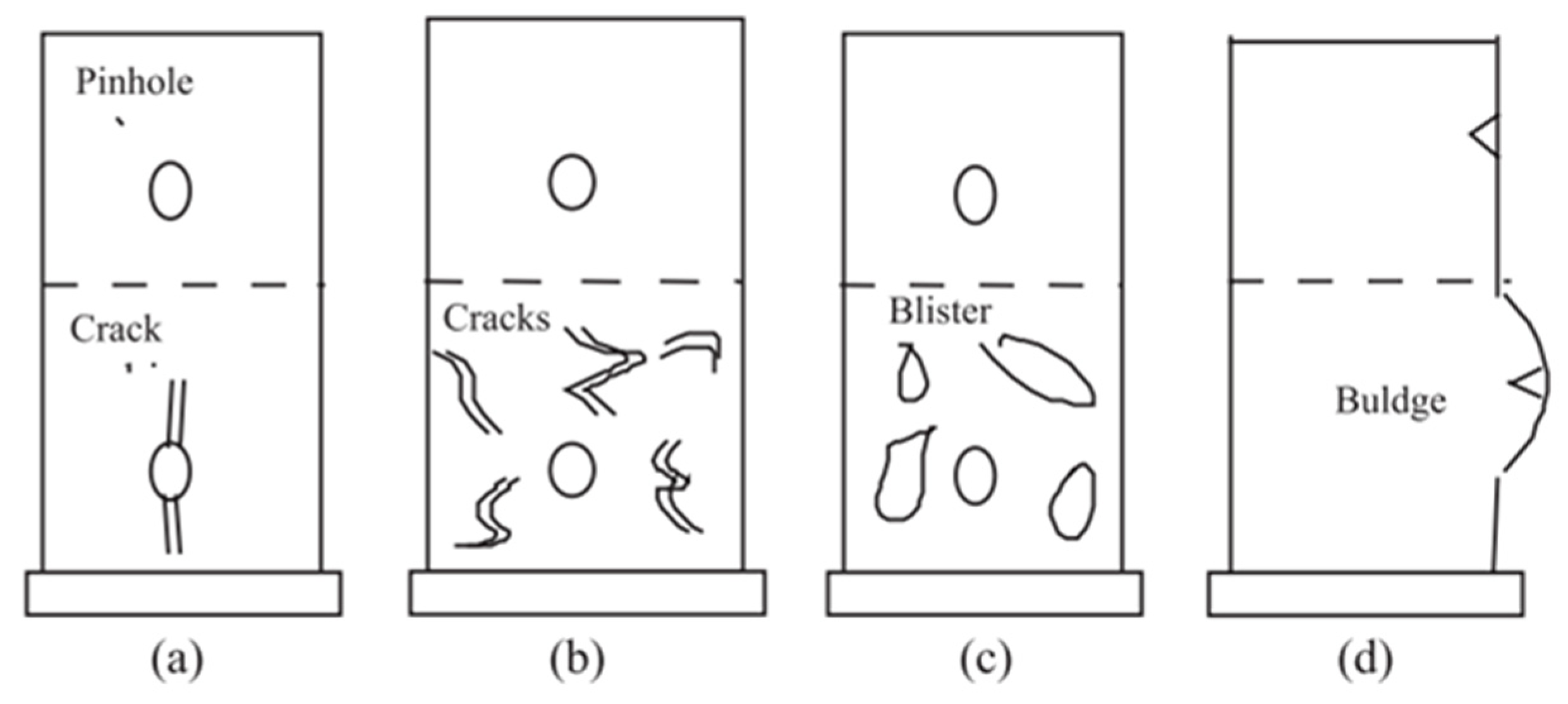 Materials 15 04279 g010