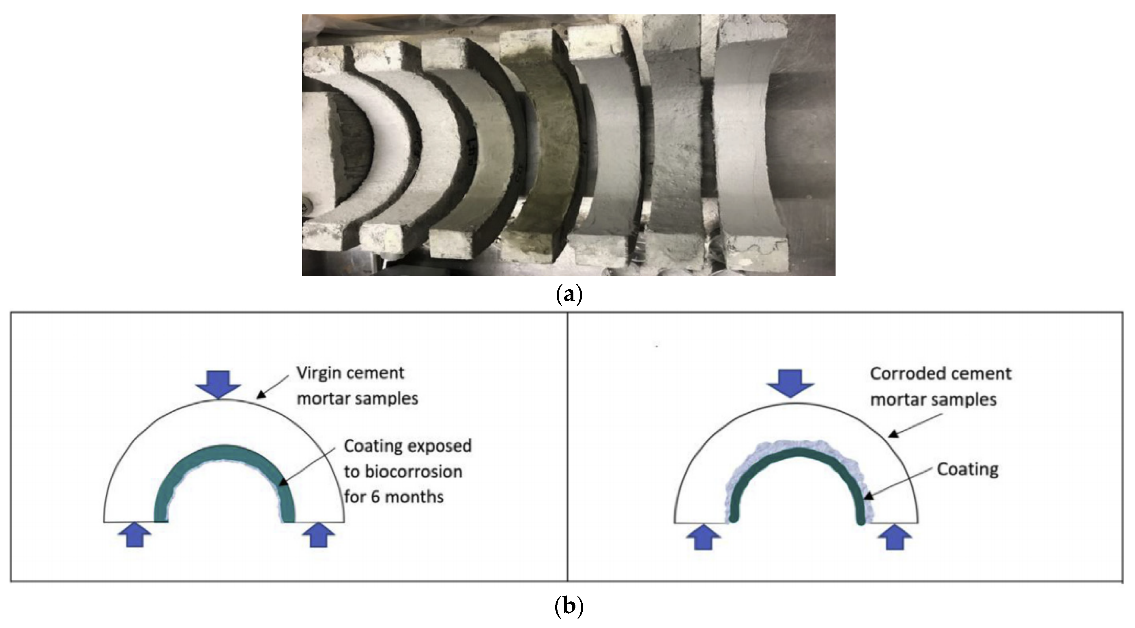 Materials 15 04279 g011