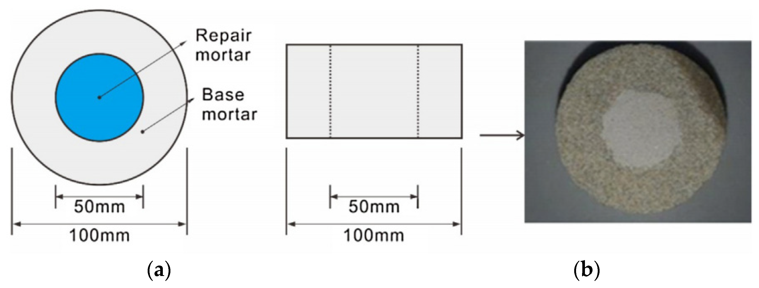 Materials 15 04279 g013