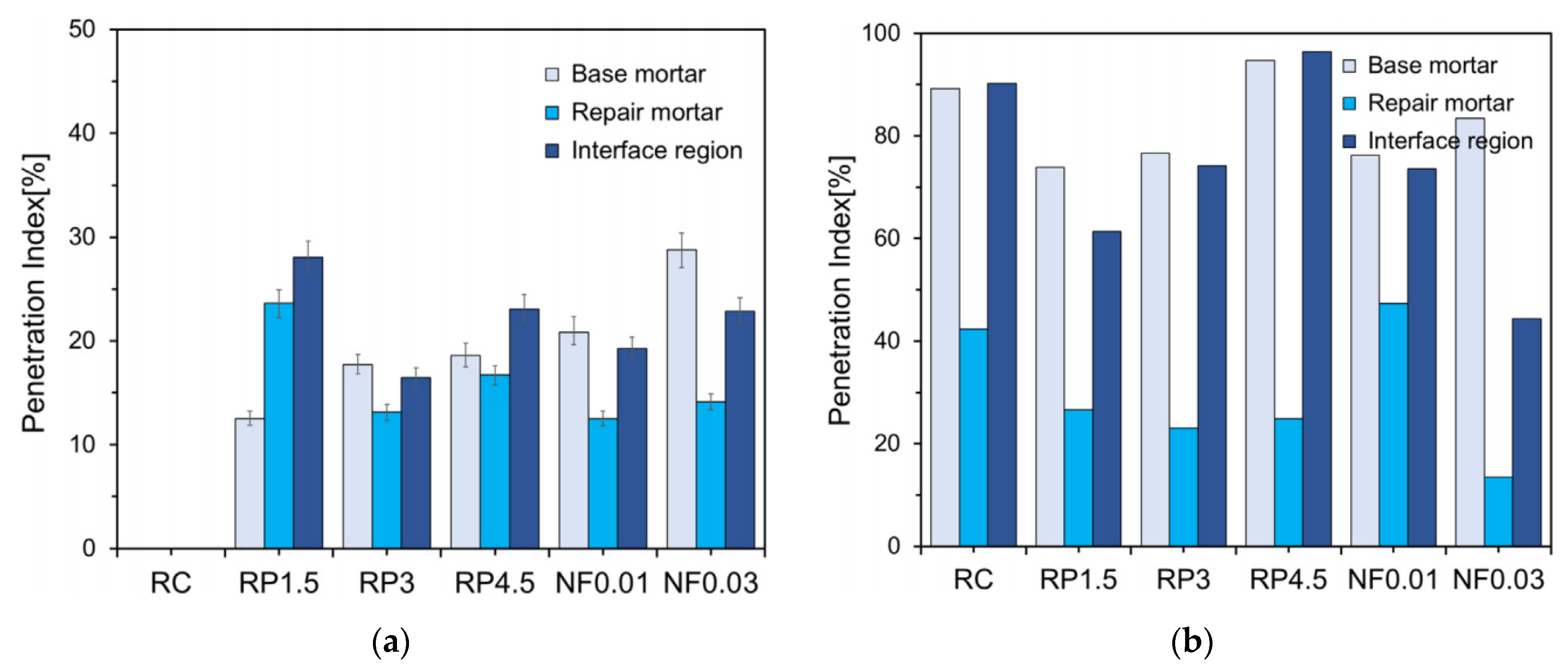 Materials 15 04279 g014