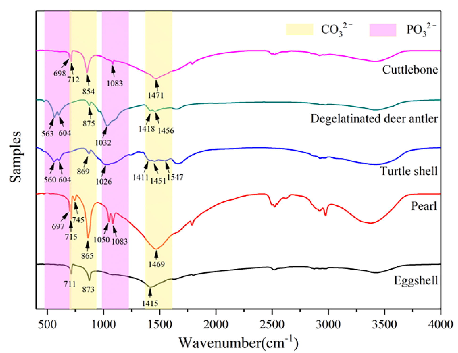 Materials 15 04280 g005