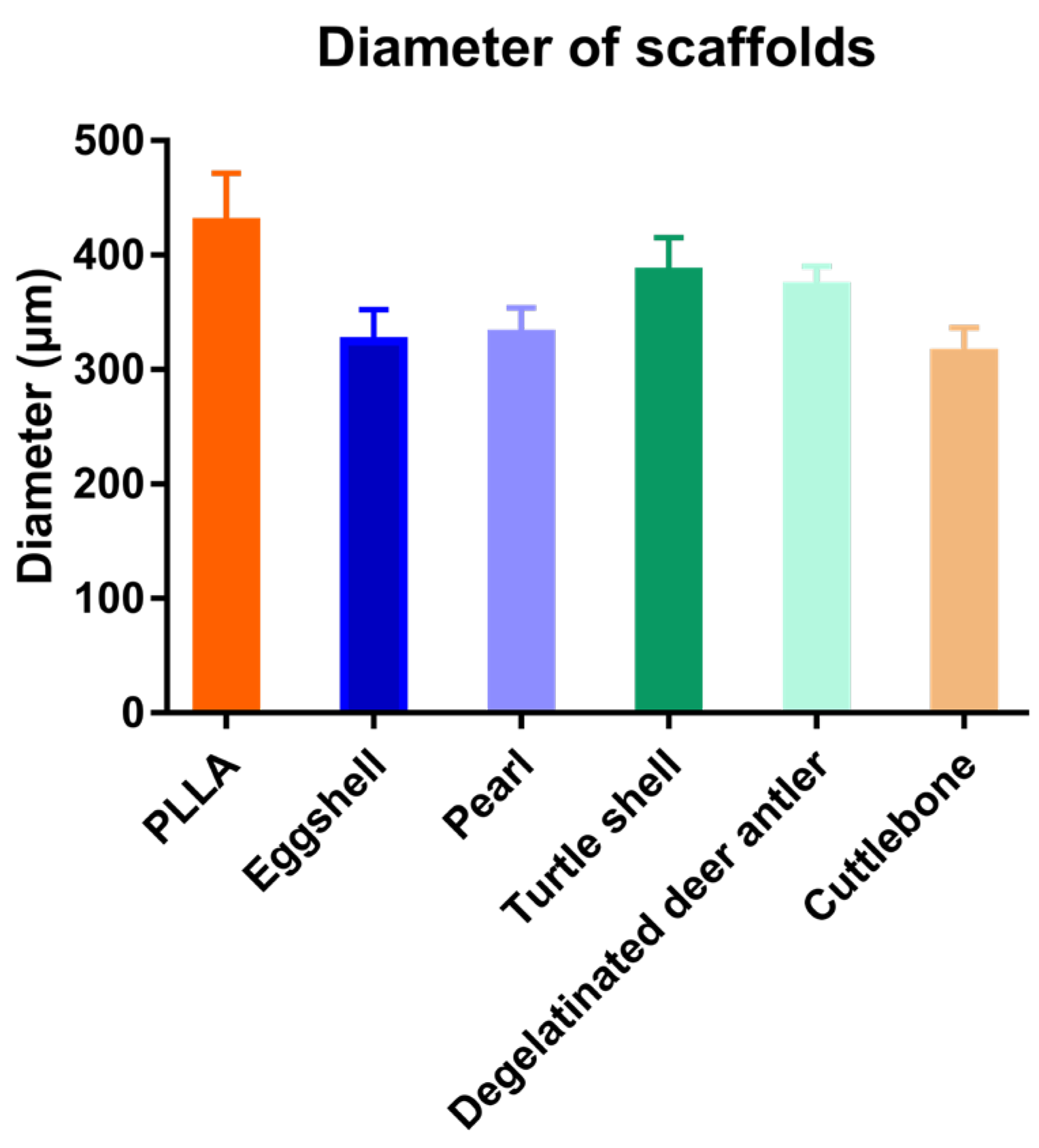 Materials 15 04280 g009