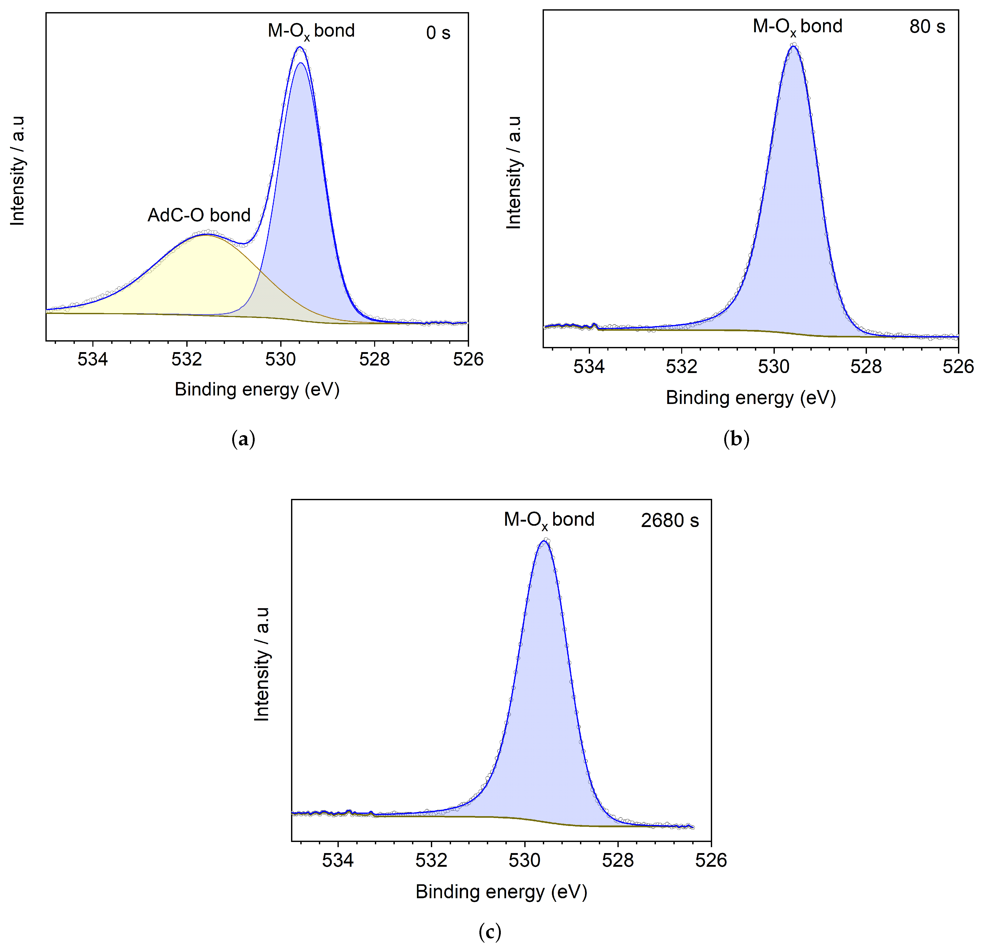 Materials 15 04285 g004