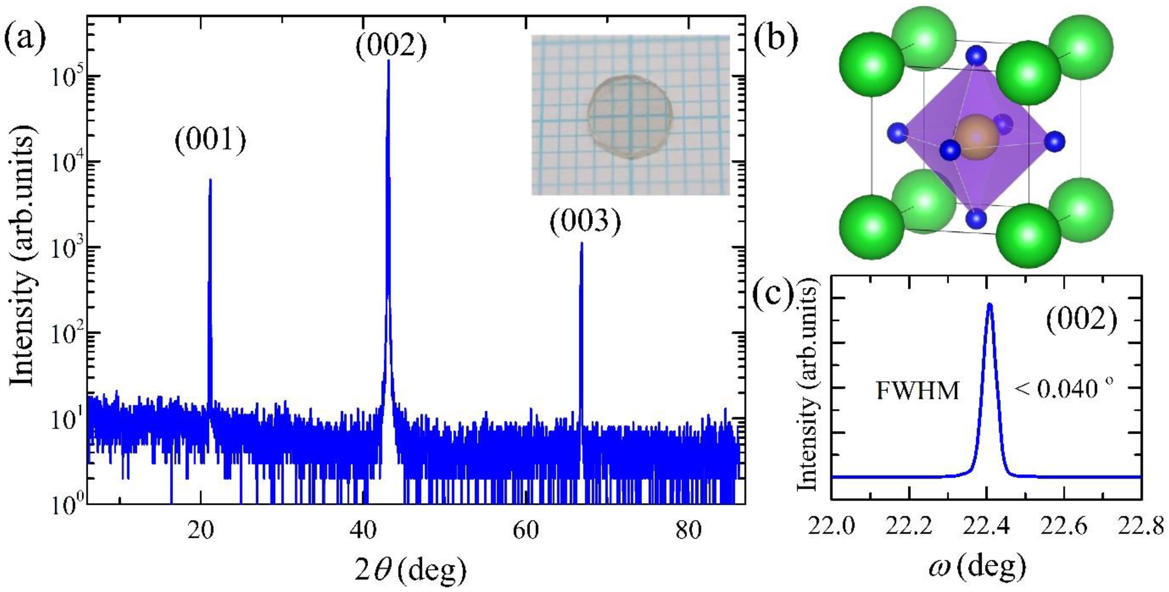 Materials 15 04286 g001