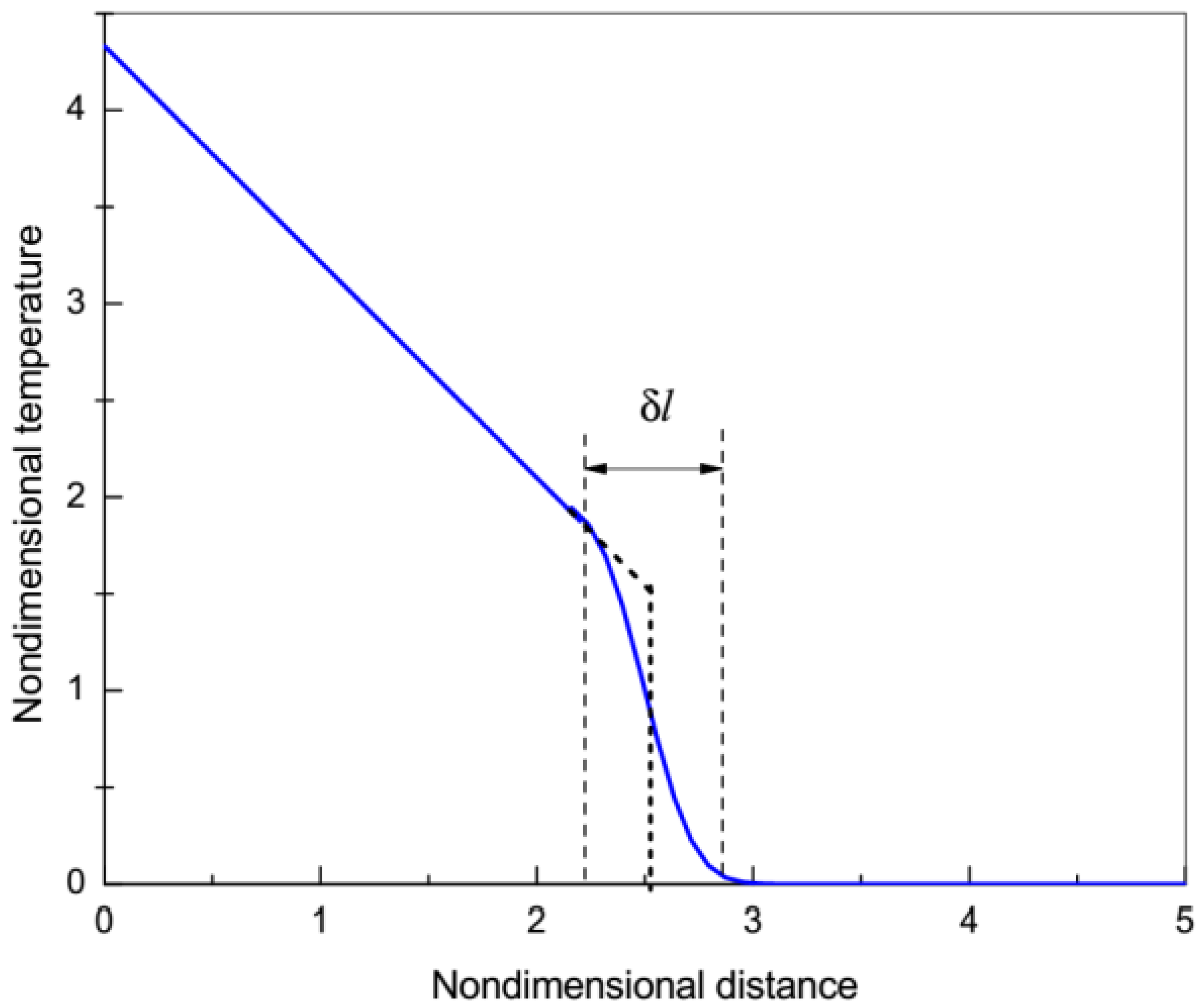 Materials 15 04287 g003