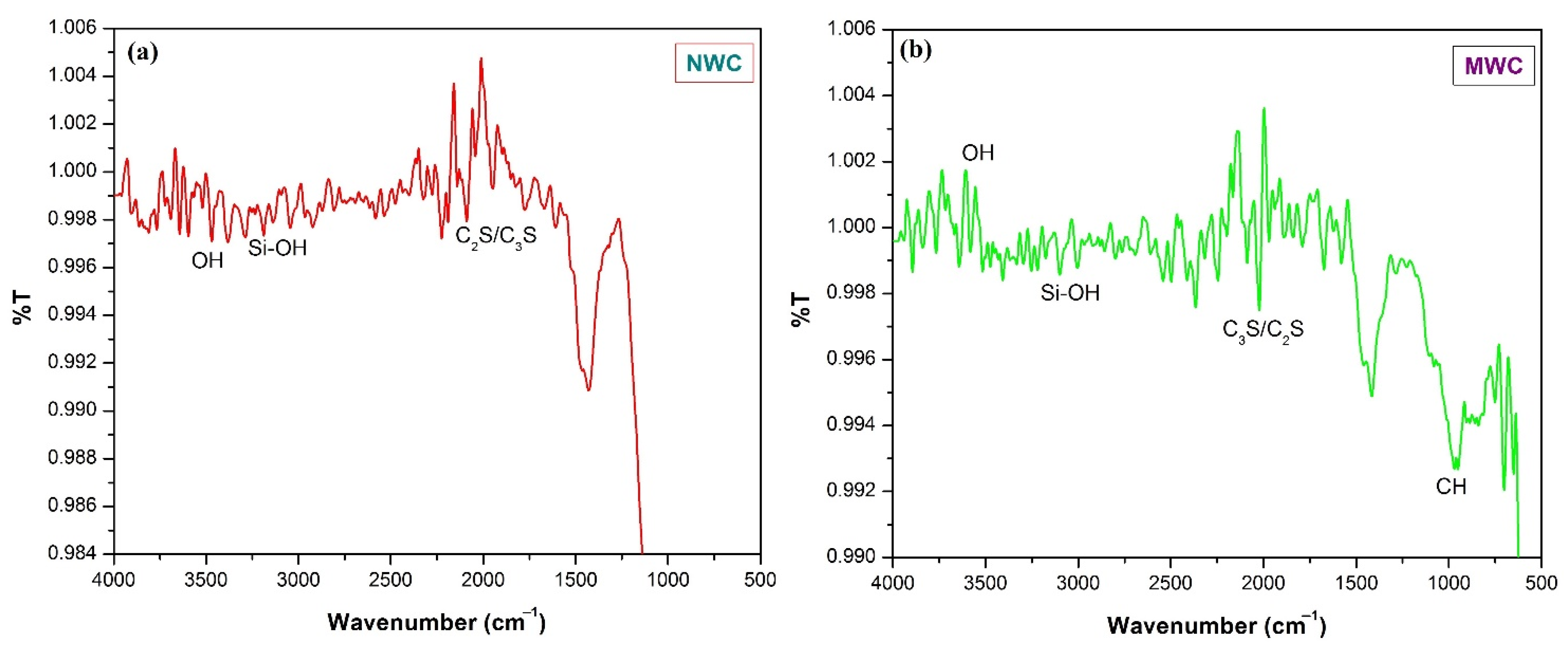Materials 15 04291 g011