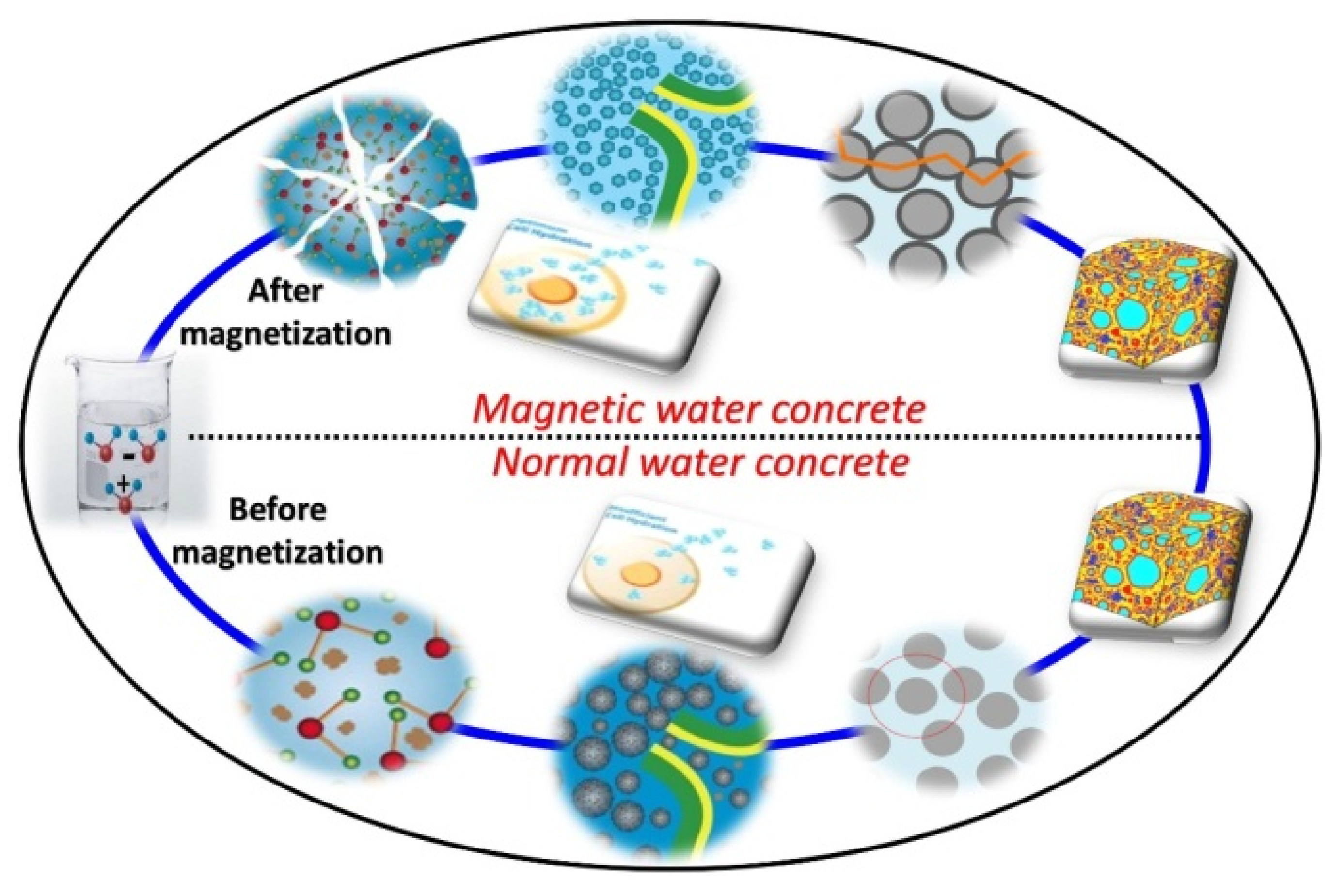 Materials 15 04291 g014