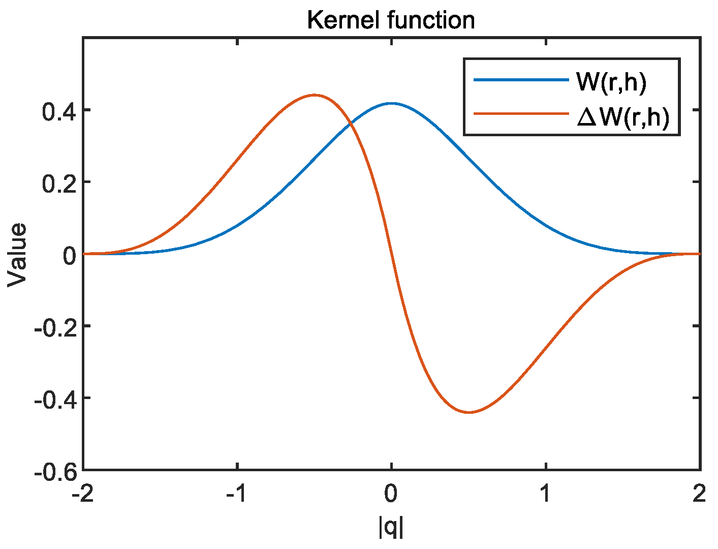 Materials 15 04294 g001