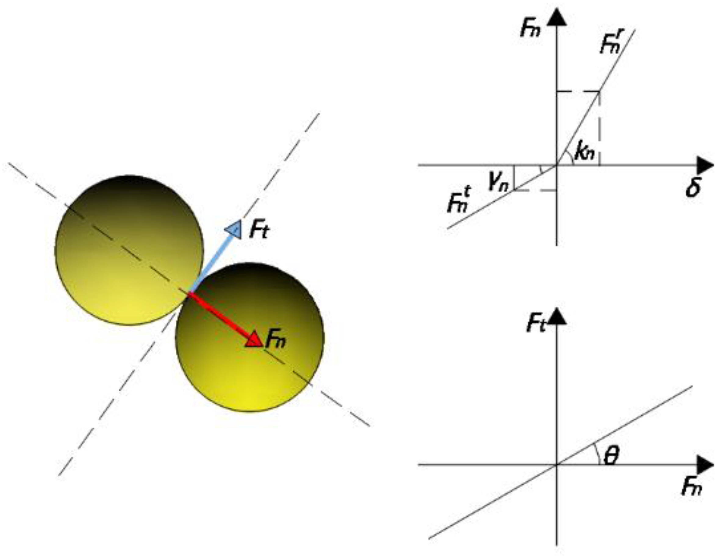 Materials 15 04294 g003