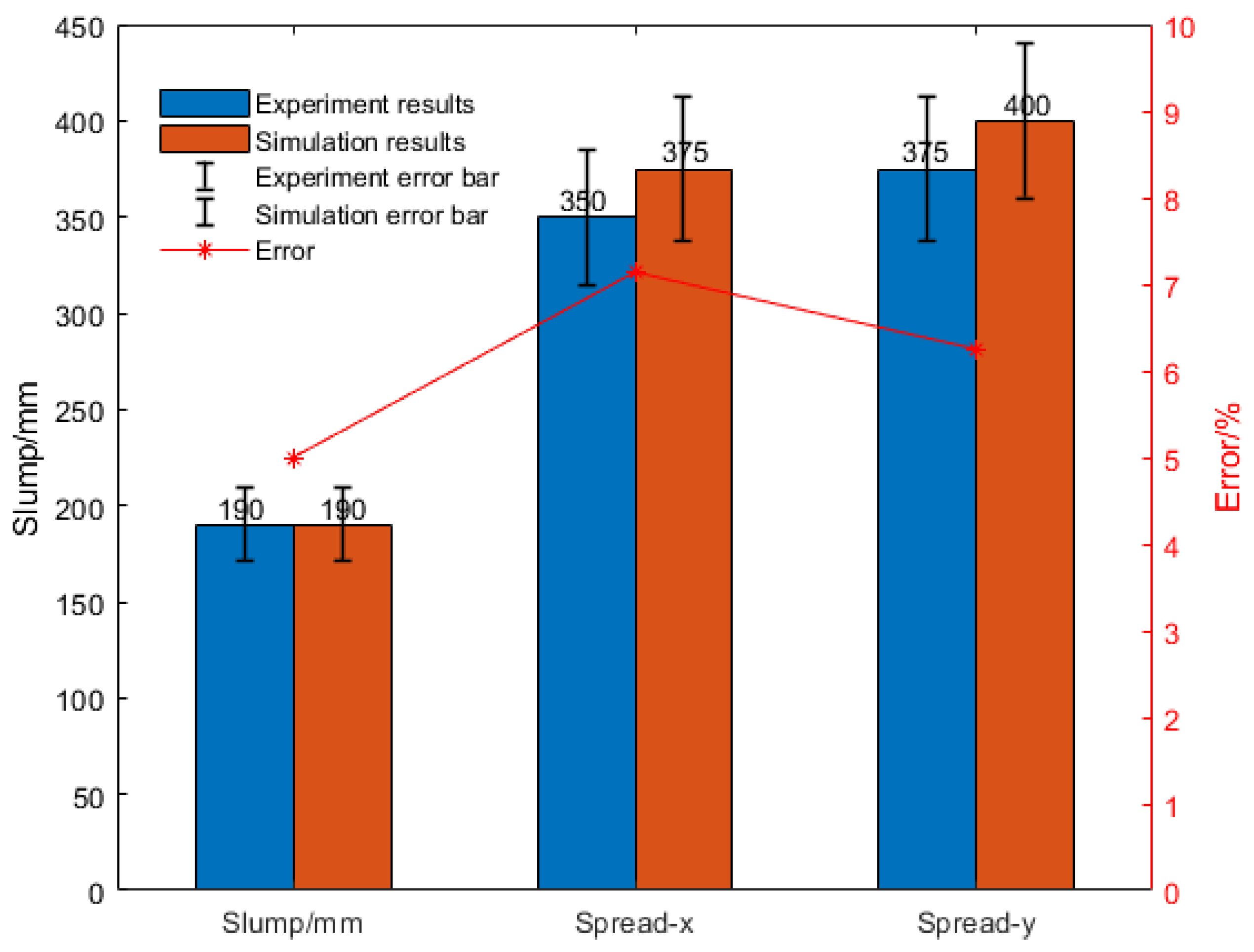 Materials 15 04294 g012