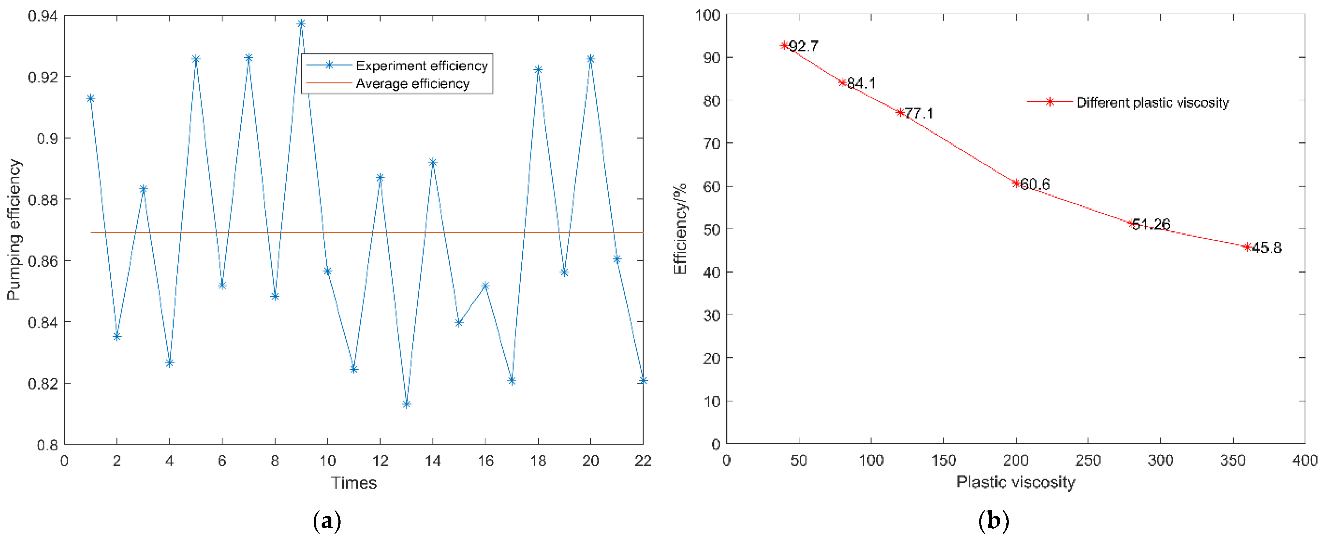 Materials 15 04294 g018