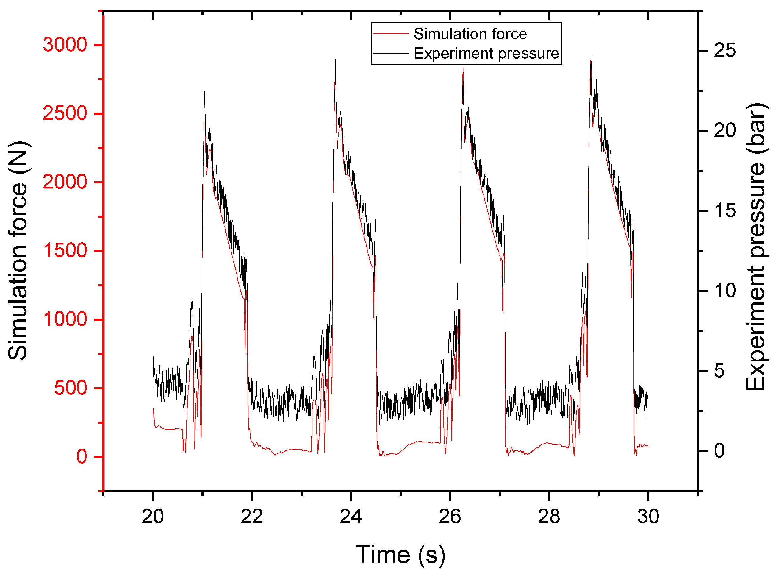 Materials 15 04294 g019