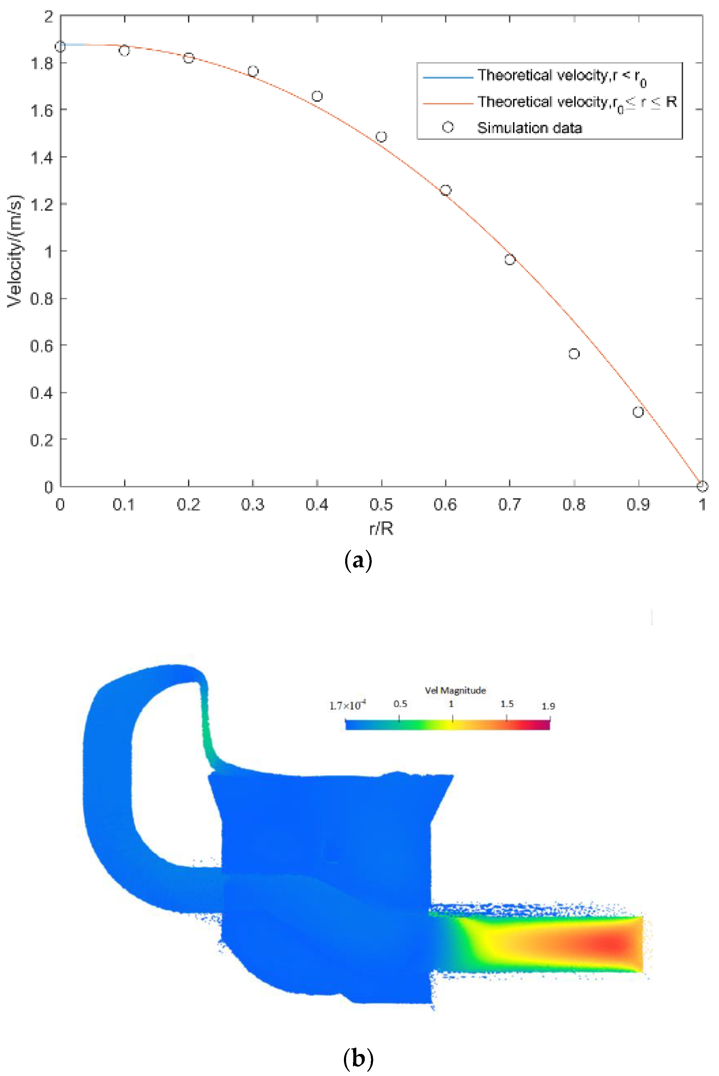 Materials 15 04294 g020