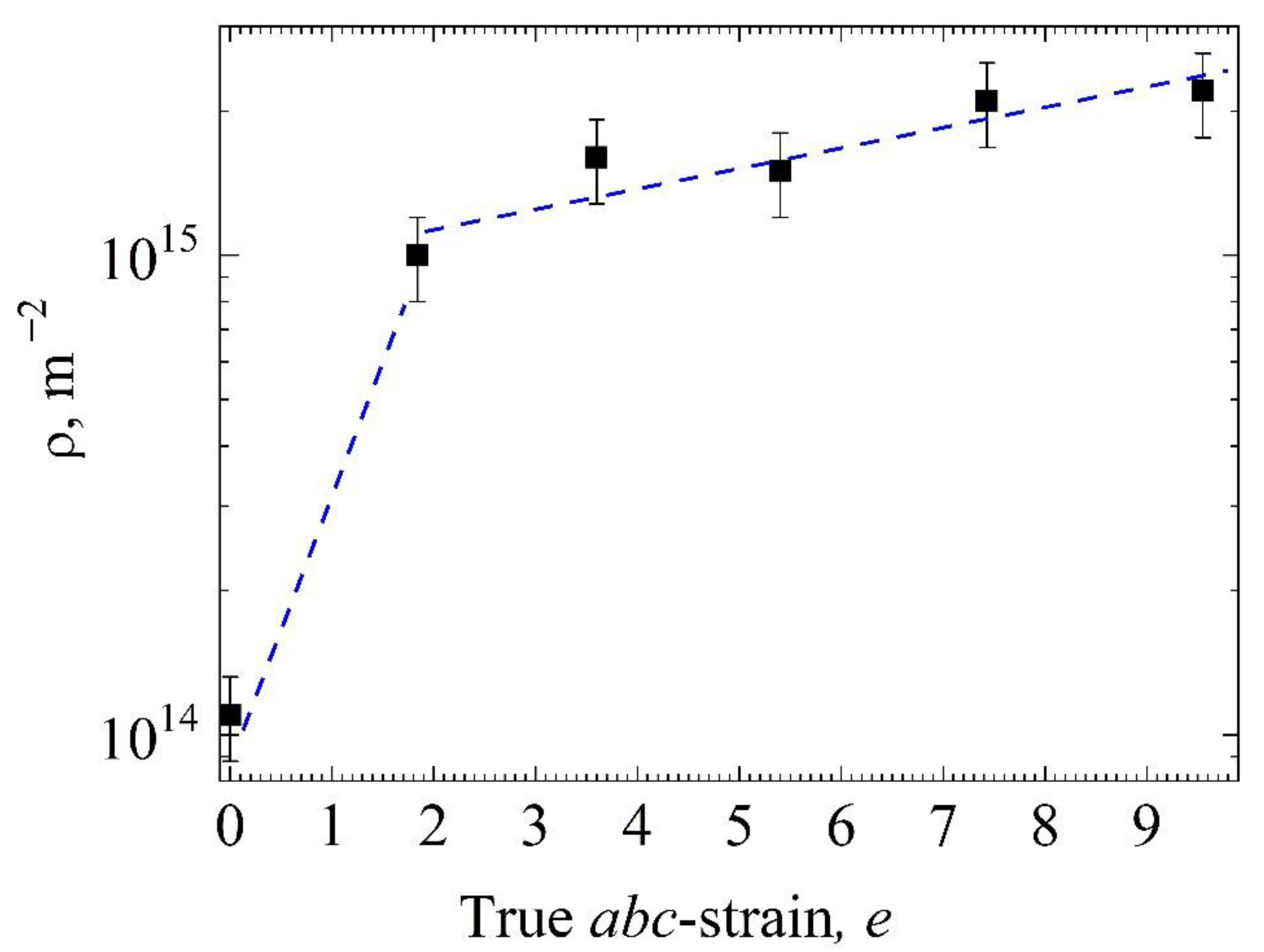 Materials 15 04298 g004