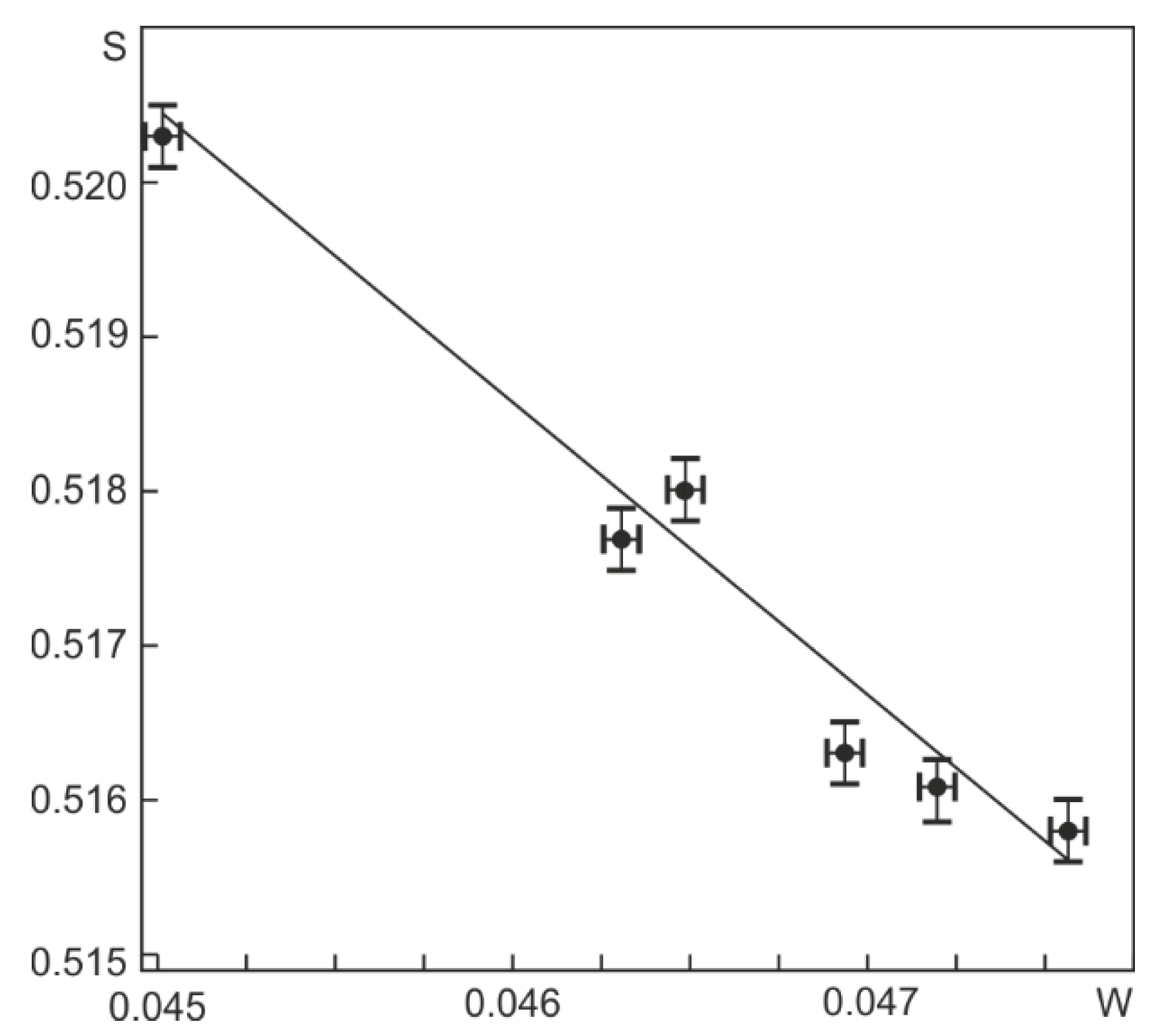 Materials 15 04298 g005