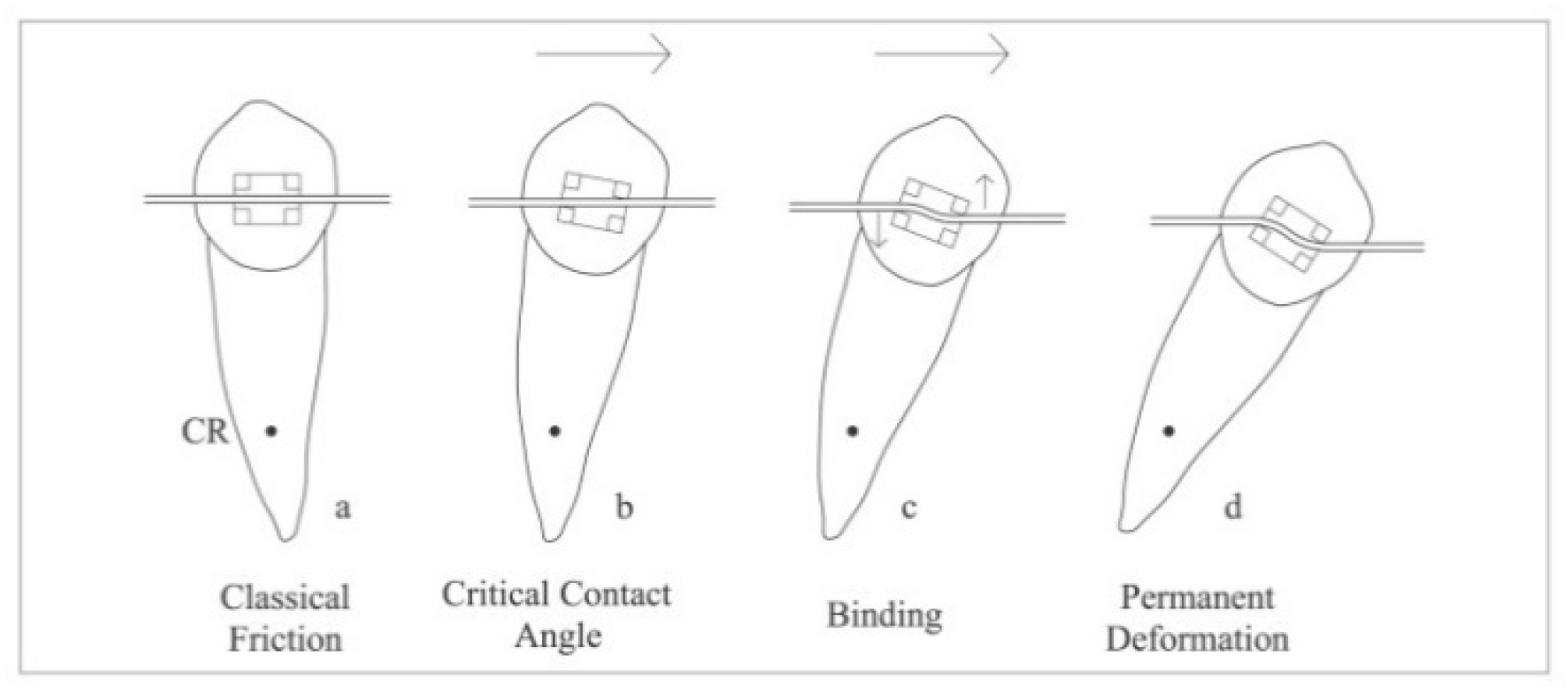 Materials 15 04304 g003