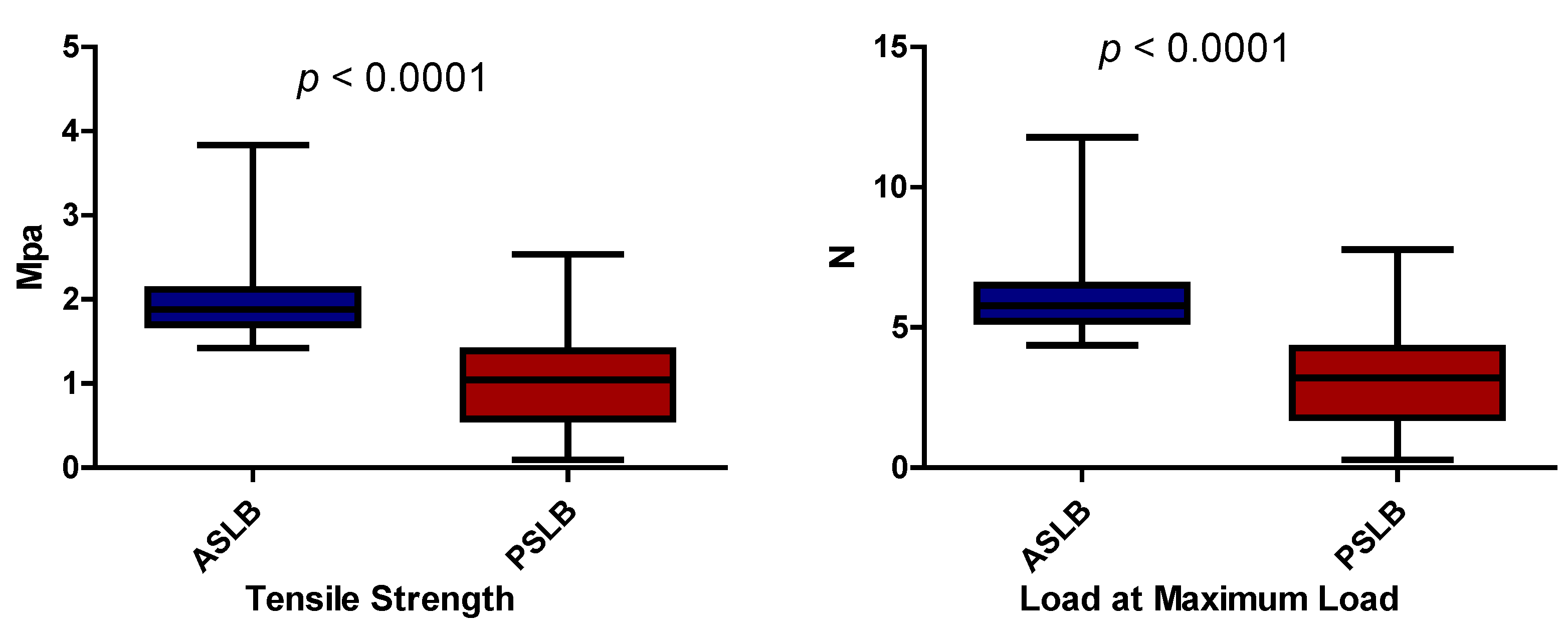 Materials 15 04304 g006