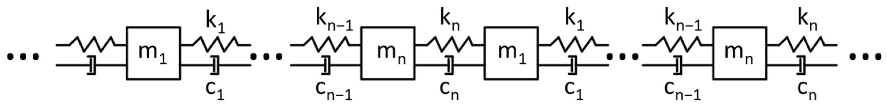 Materials 15 04308 g001