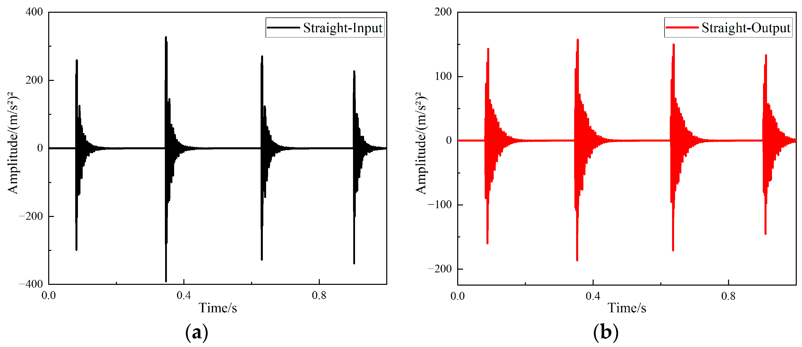 Materials 15 04308 g014