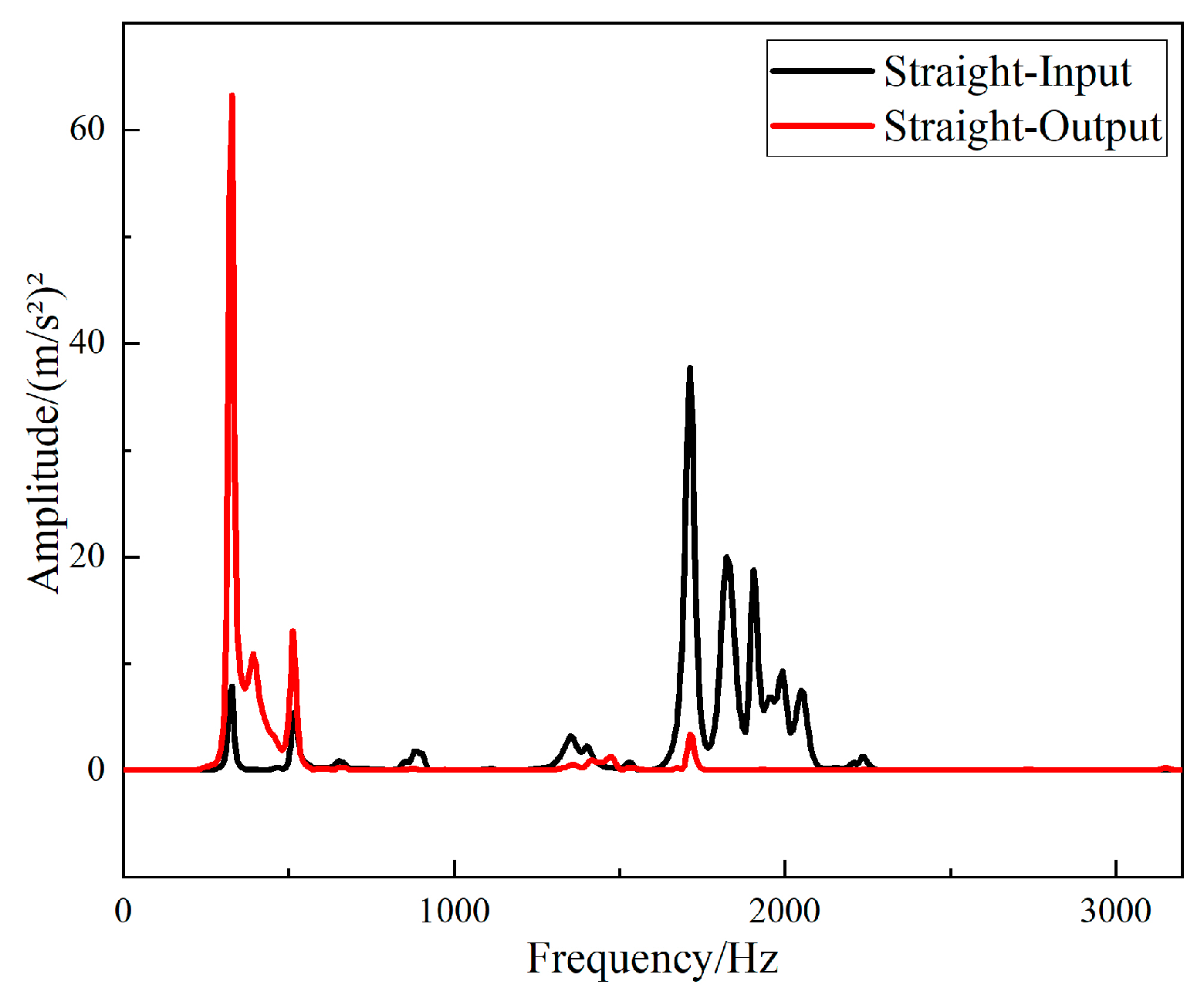 Materials 15 04308 g016