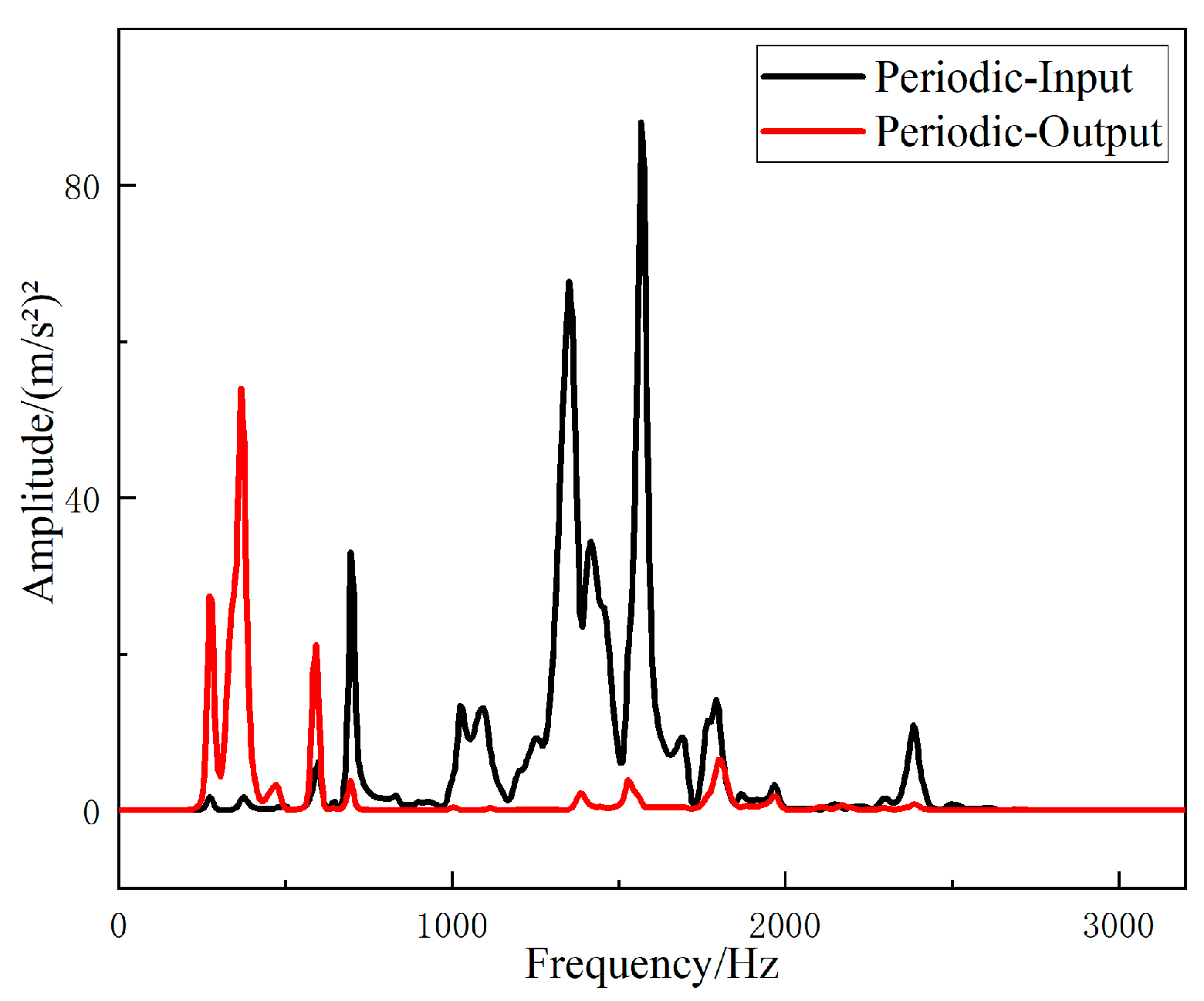 Materials 15 04308 g017