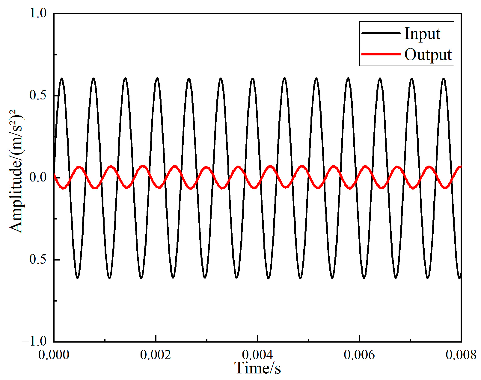 Materials 15 04308 g021