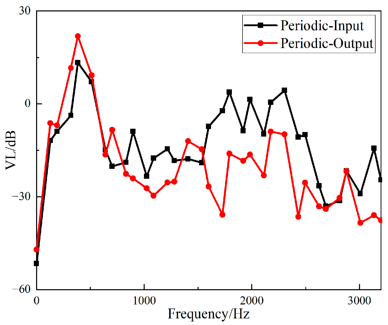 Materials 15 04308 g023