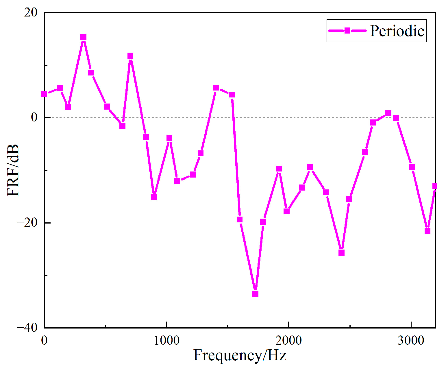 Materials 15 04308 g024