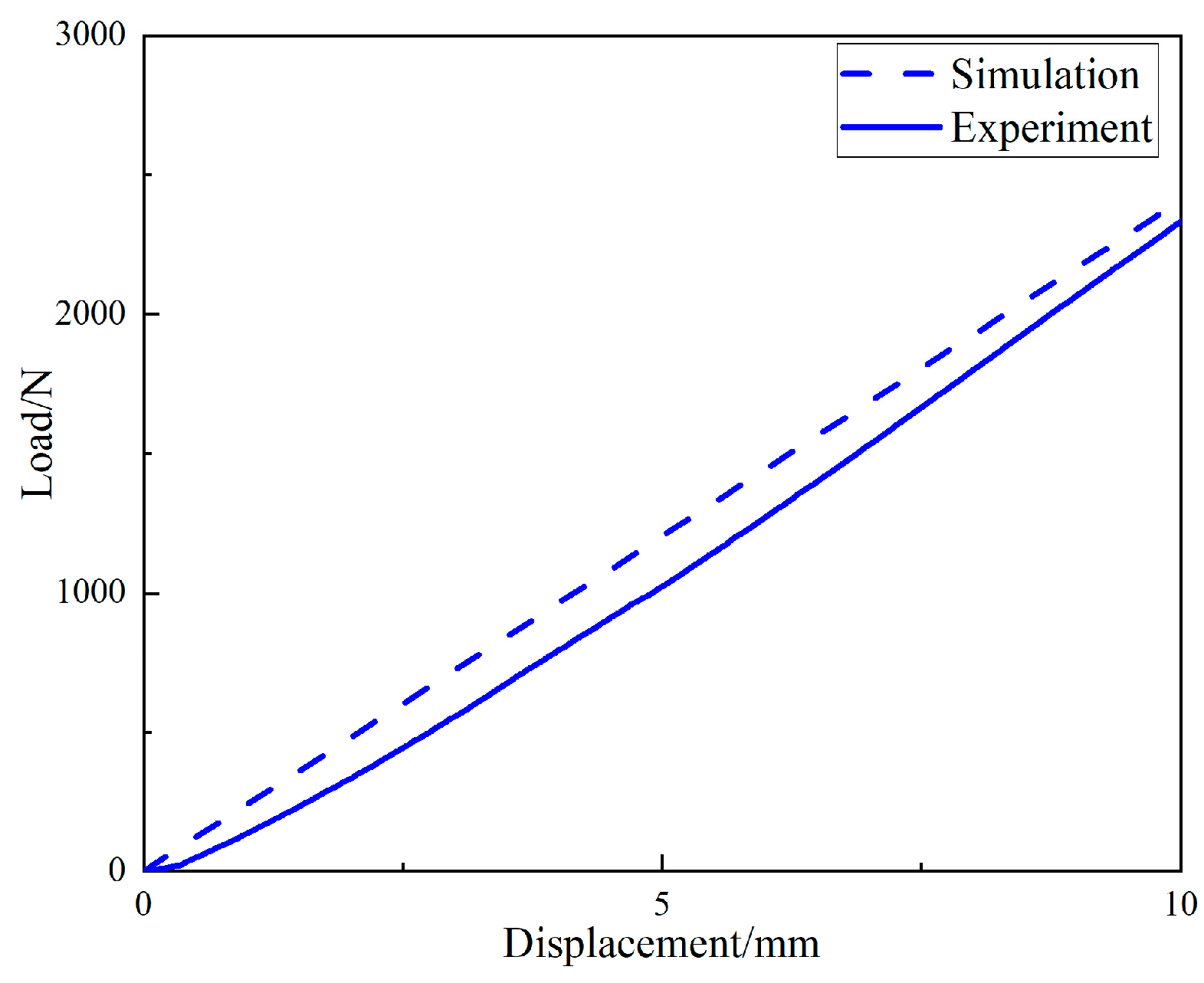 Materials 15 04308 g025
