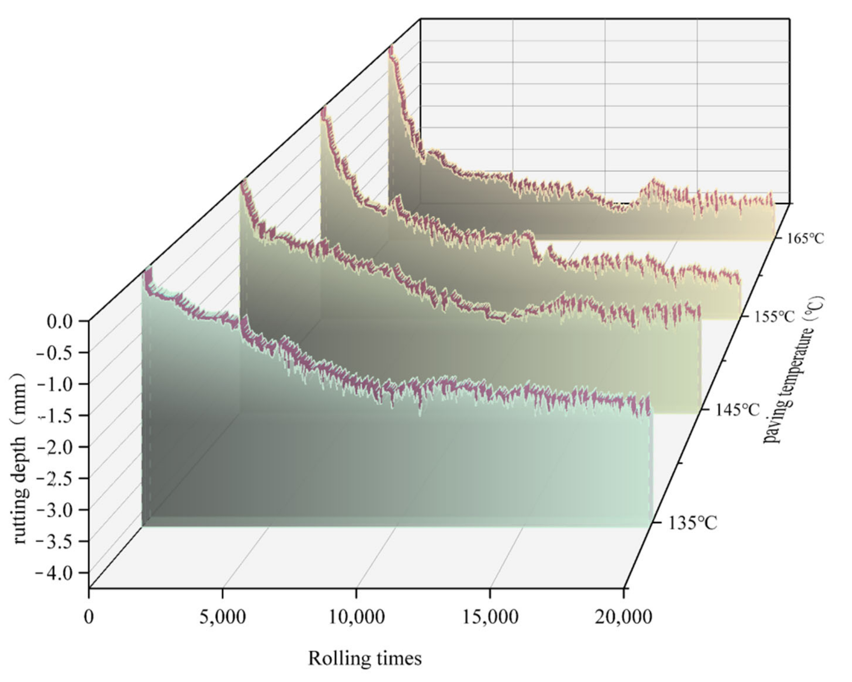 Materials 15 04309 g011