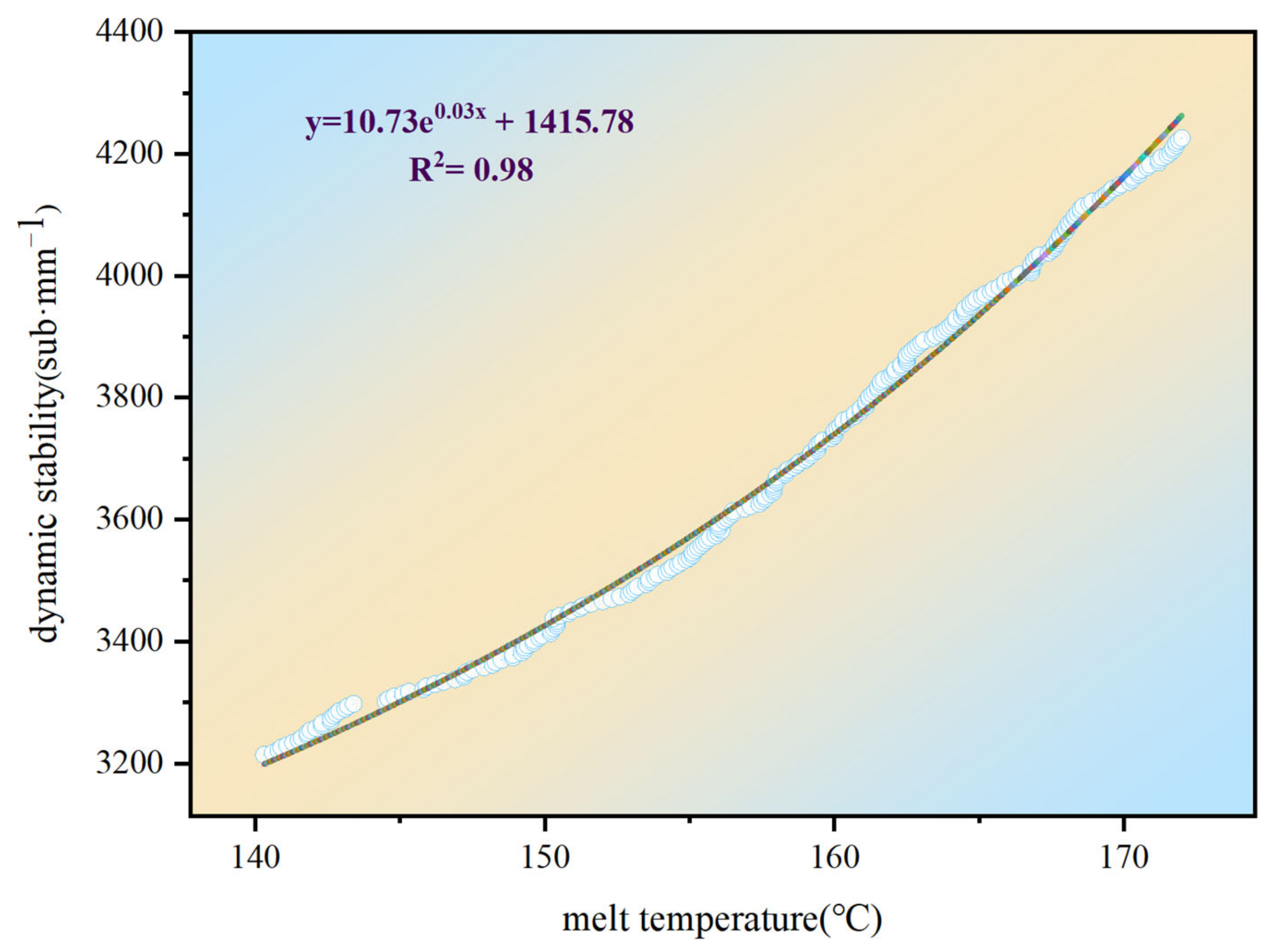 Materials 15 04309 g015