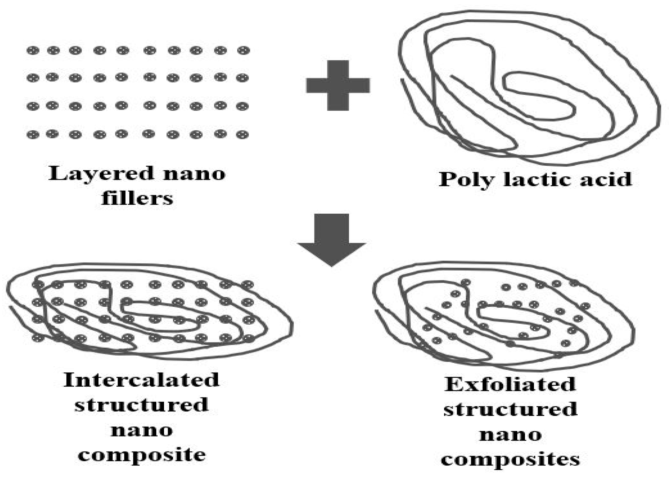 Materials 15 04312 g008