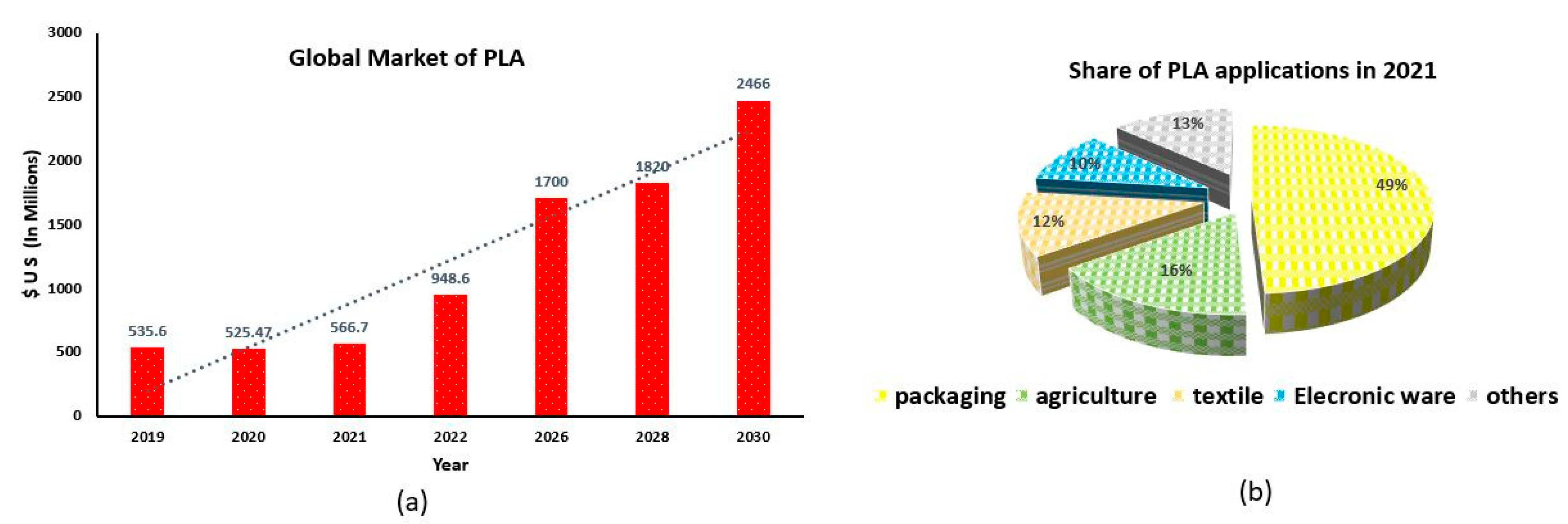 Materials 15 04312 g011