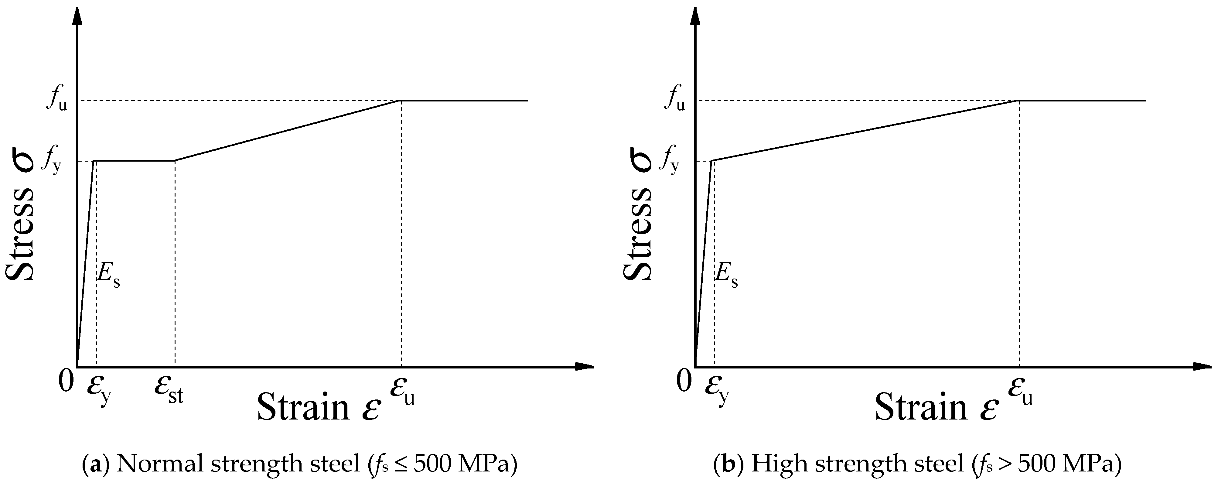 Materials 15 04313 g001