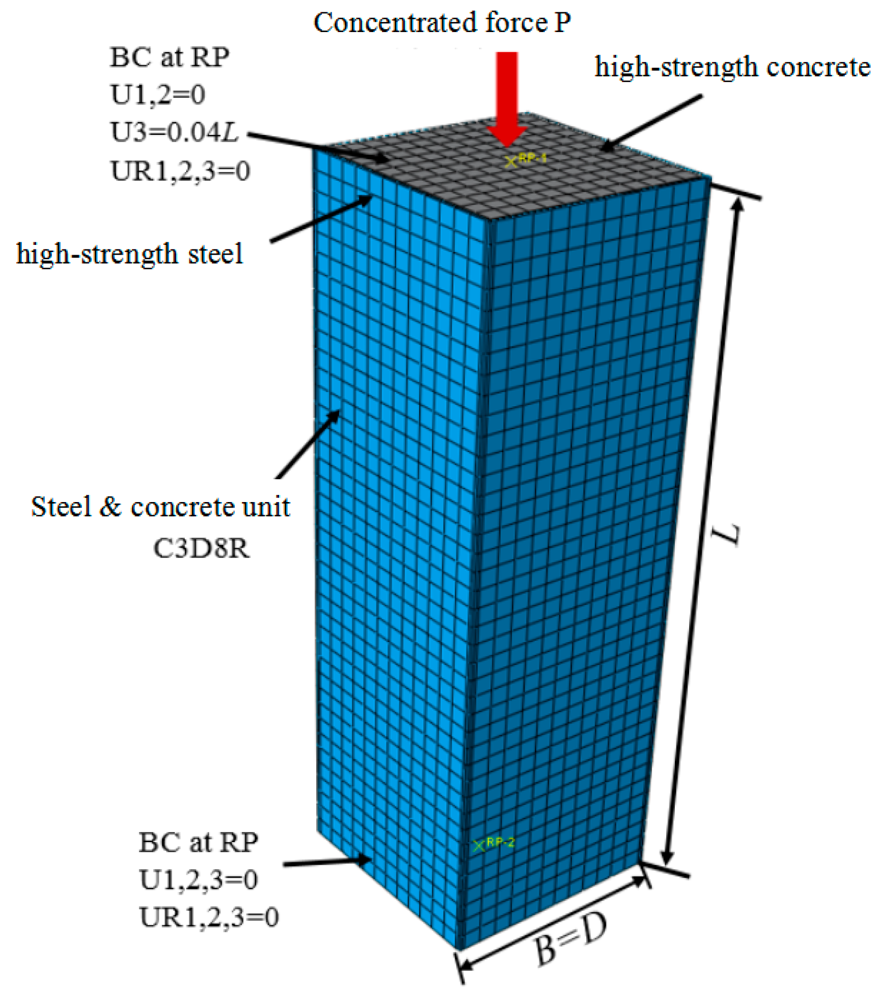 Materials 15 04313 g003