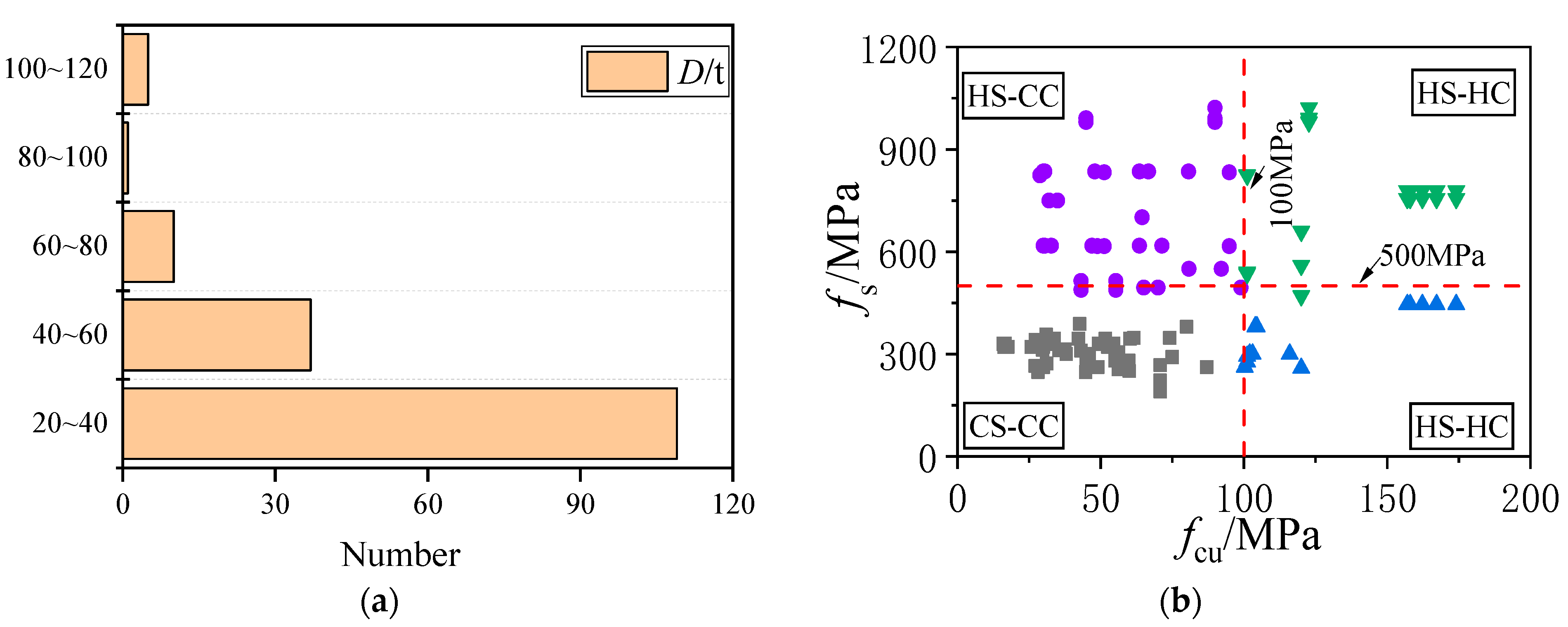 Materials 15 04313 g004
