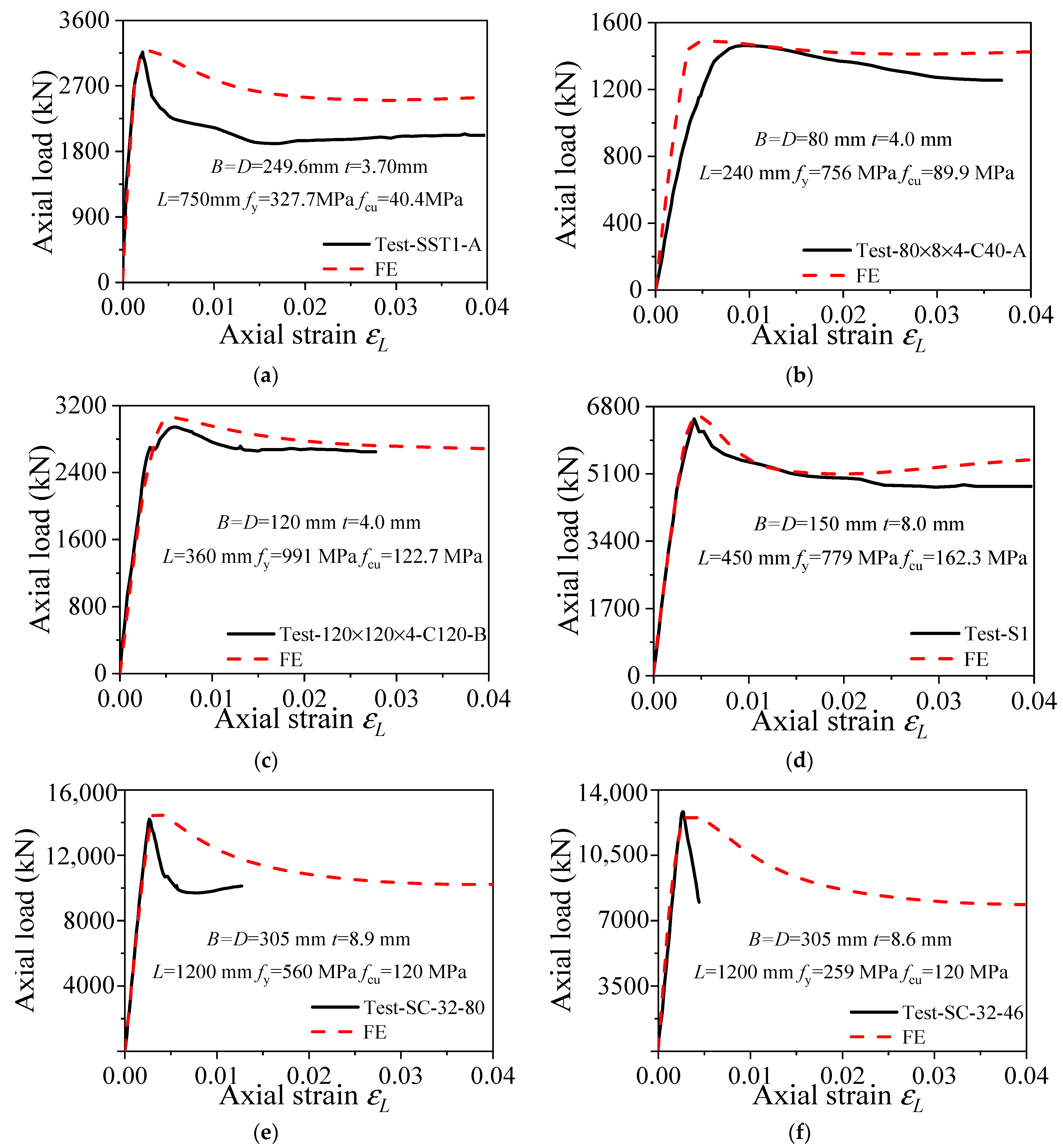 Materials 15 04313 g005