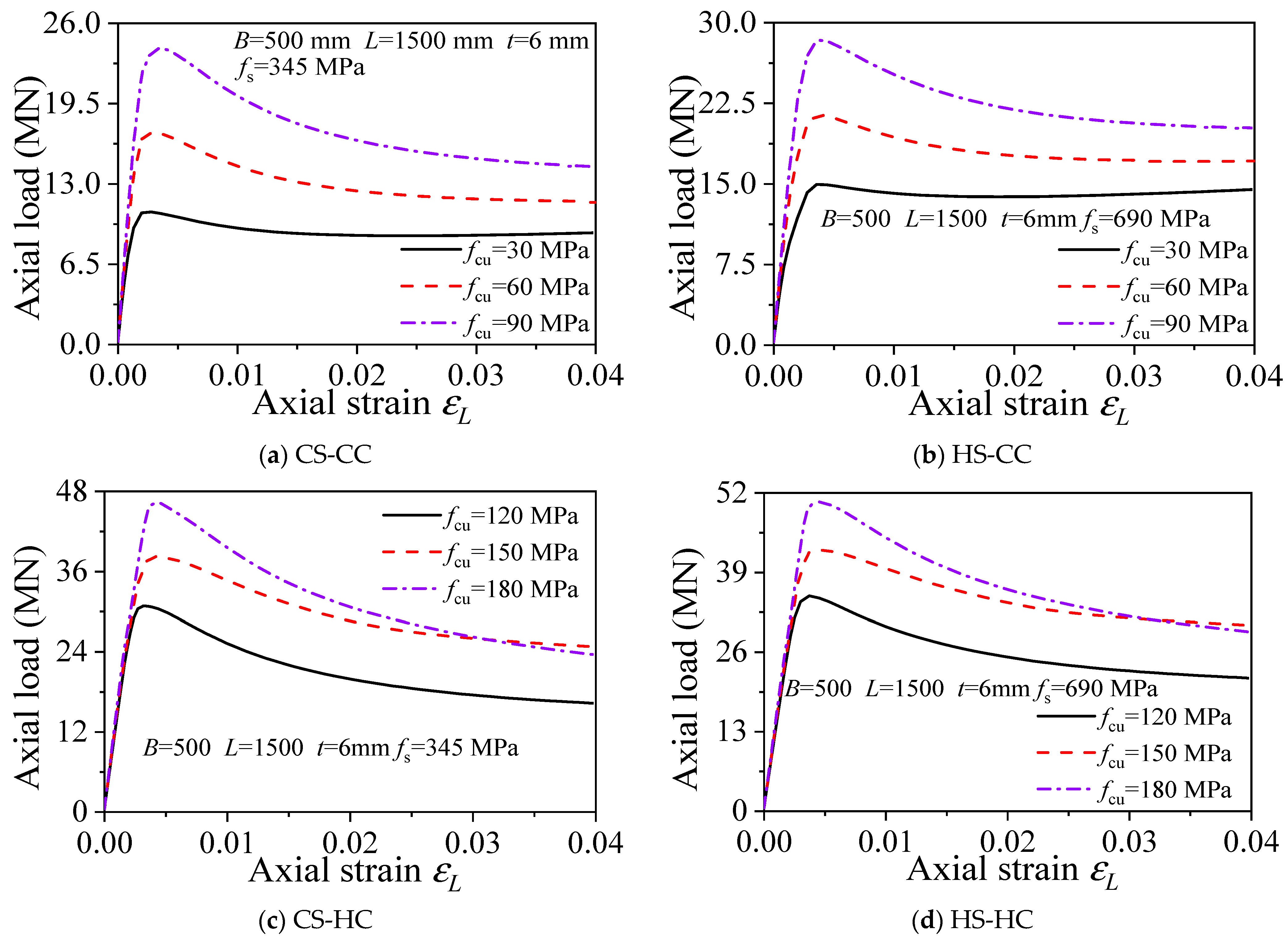 Materials 15 04313 g006