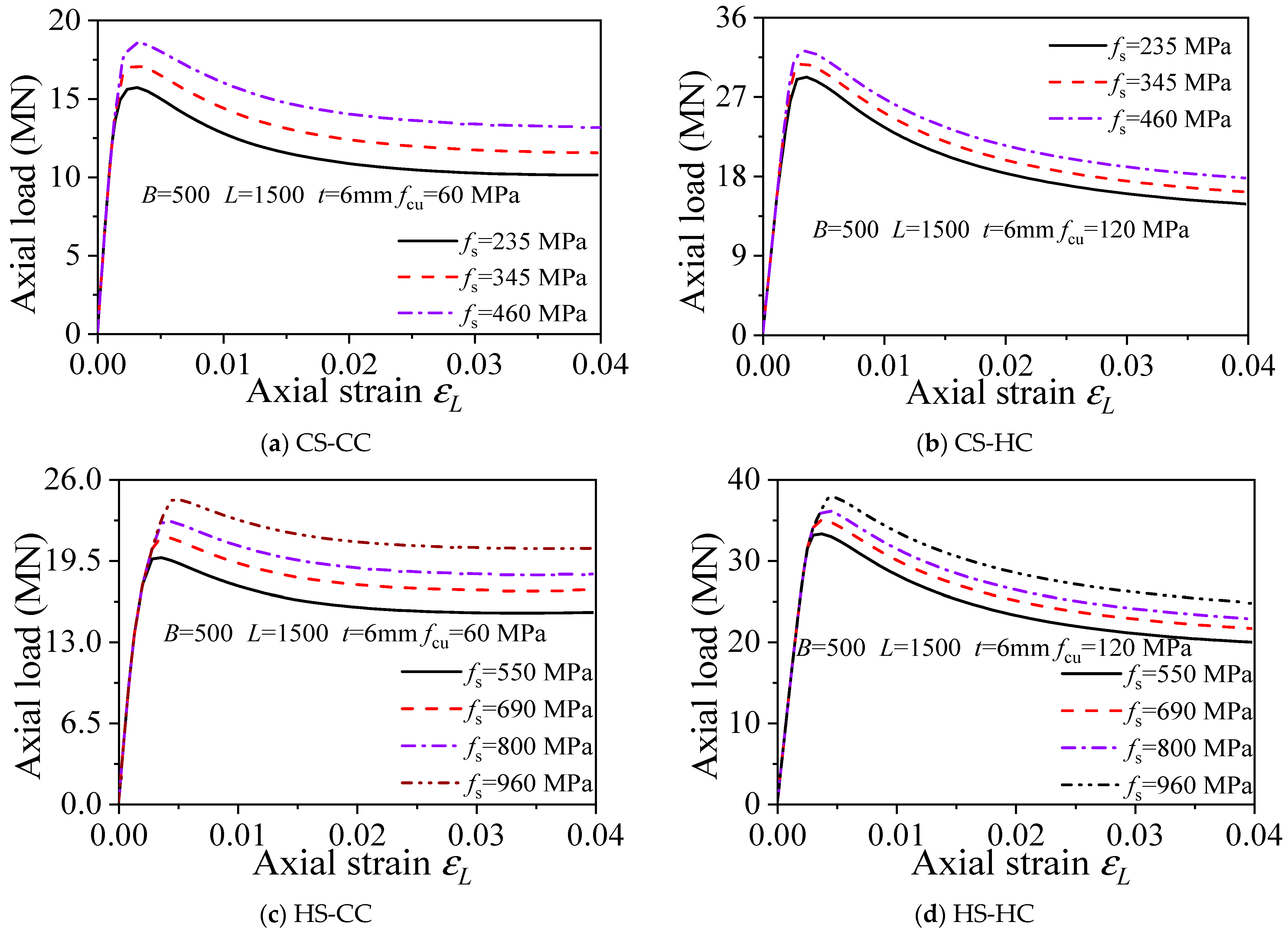 Materials 15 04313 g007